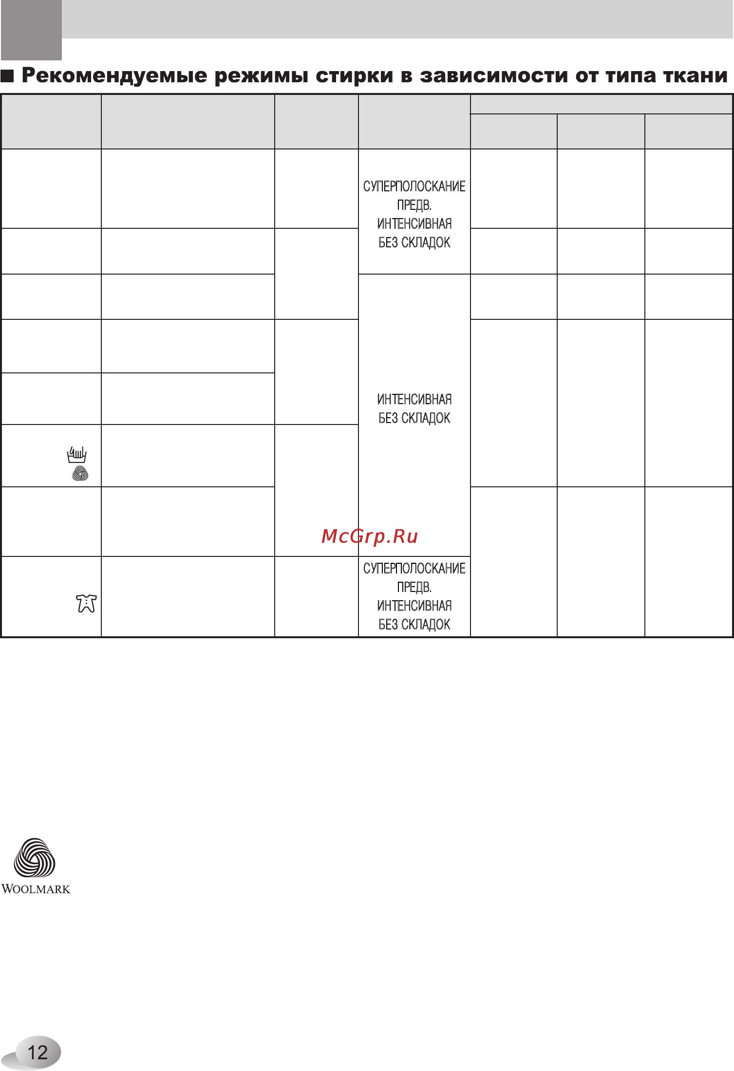 LG F1268SD [12/24] Режим