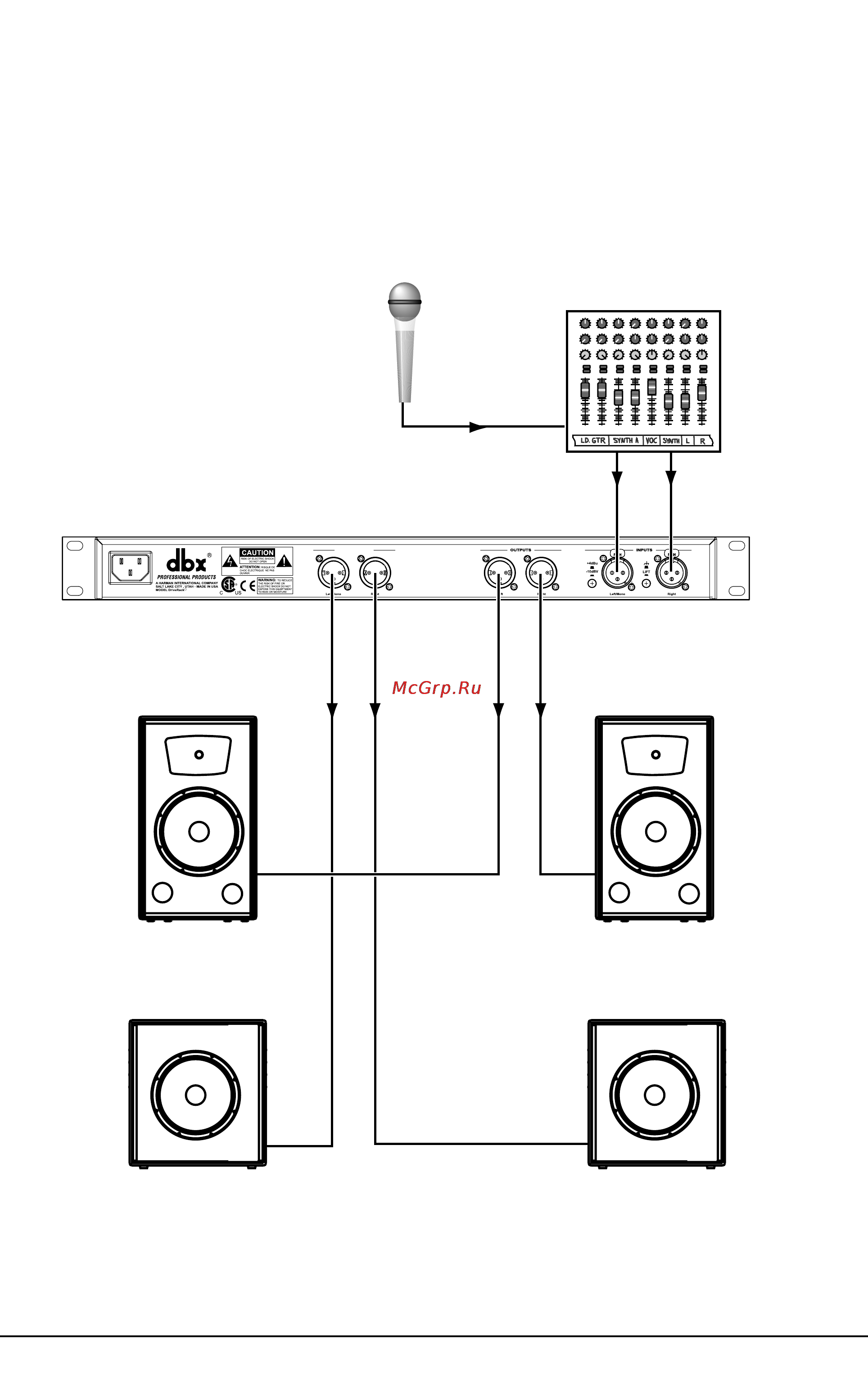 DBX DRIVERACK PX [2/18] Dbx driverack рх краткое руководство
