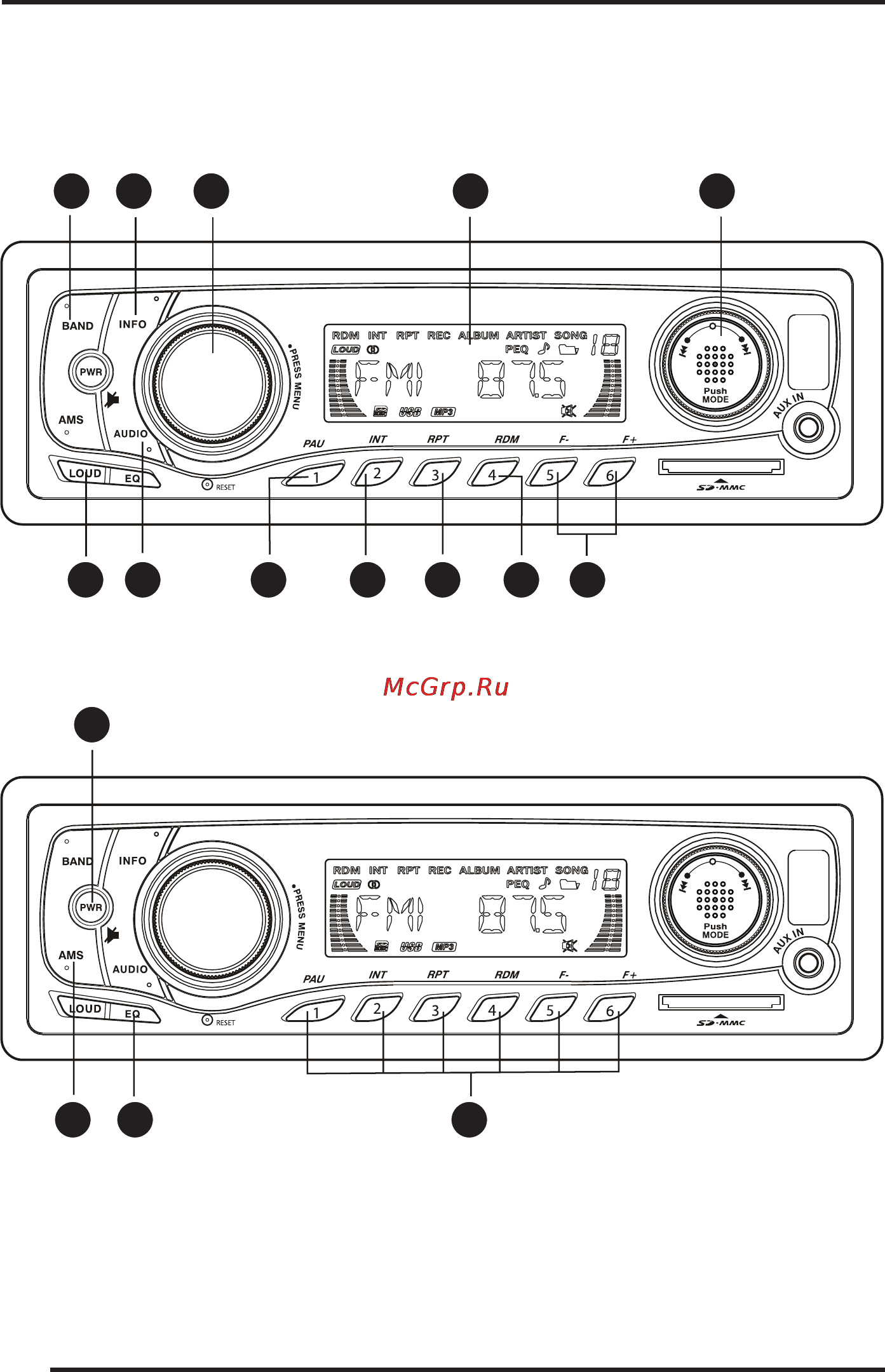 Supra SFD-103U [8/17] Кнопки управления аппаратом