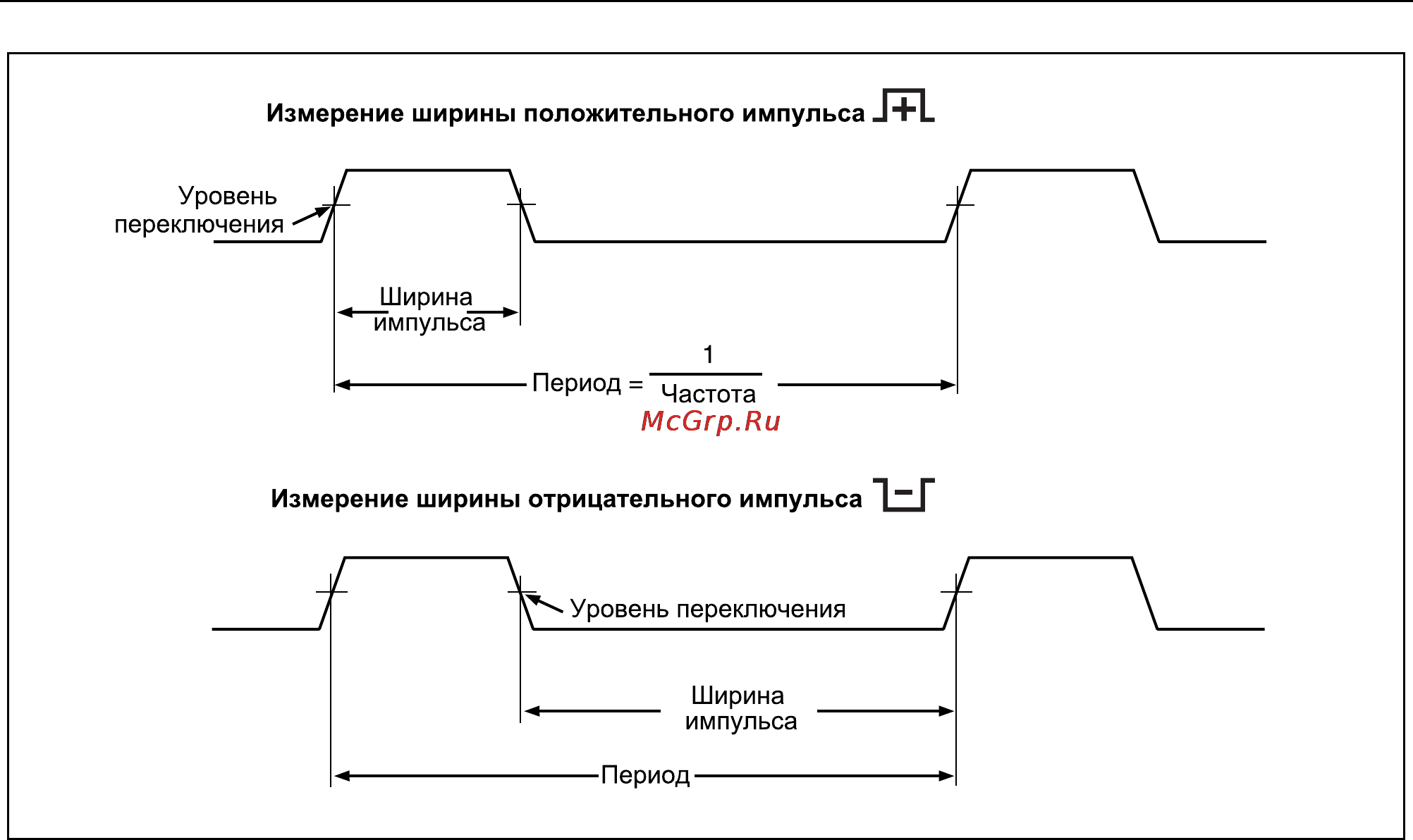 Fluke 280 Инструкция по эксплуатации онлайн [54/86] 4600