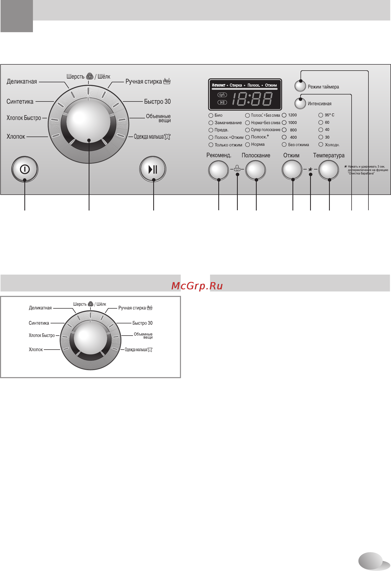 LG F1057LD [21/32] Спользование стиральной машины