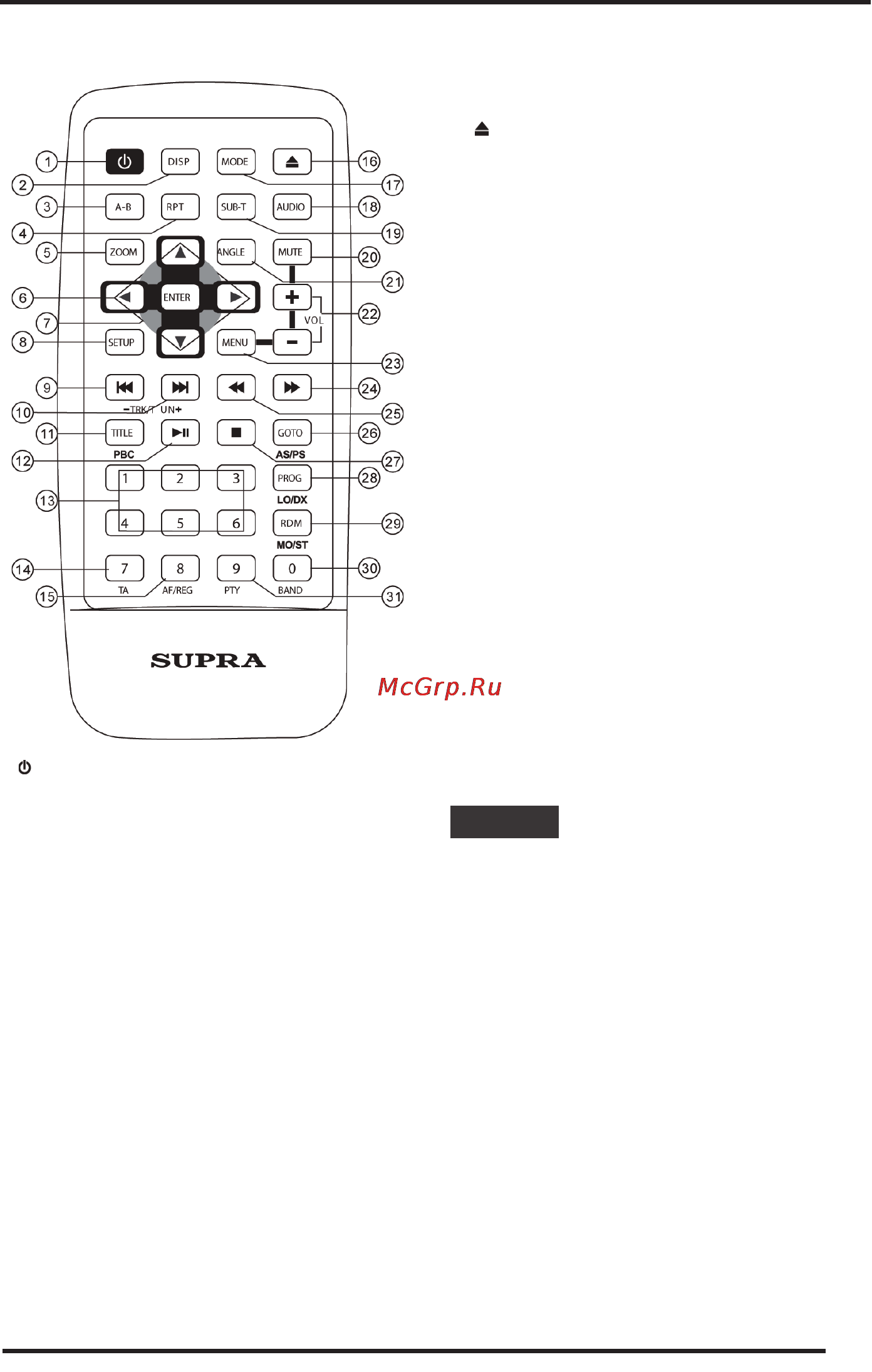 Supra SDV-604U [11/29] Sdv 604u
