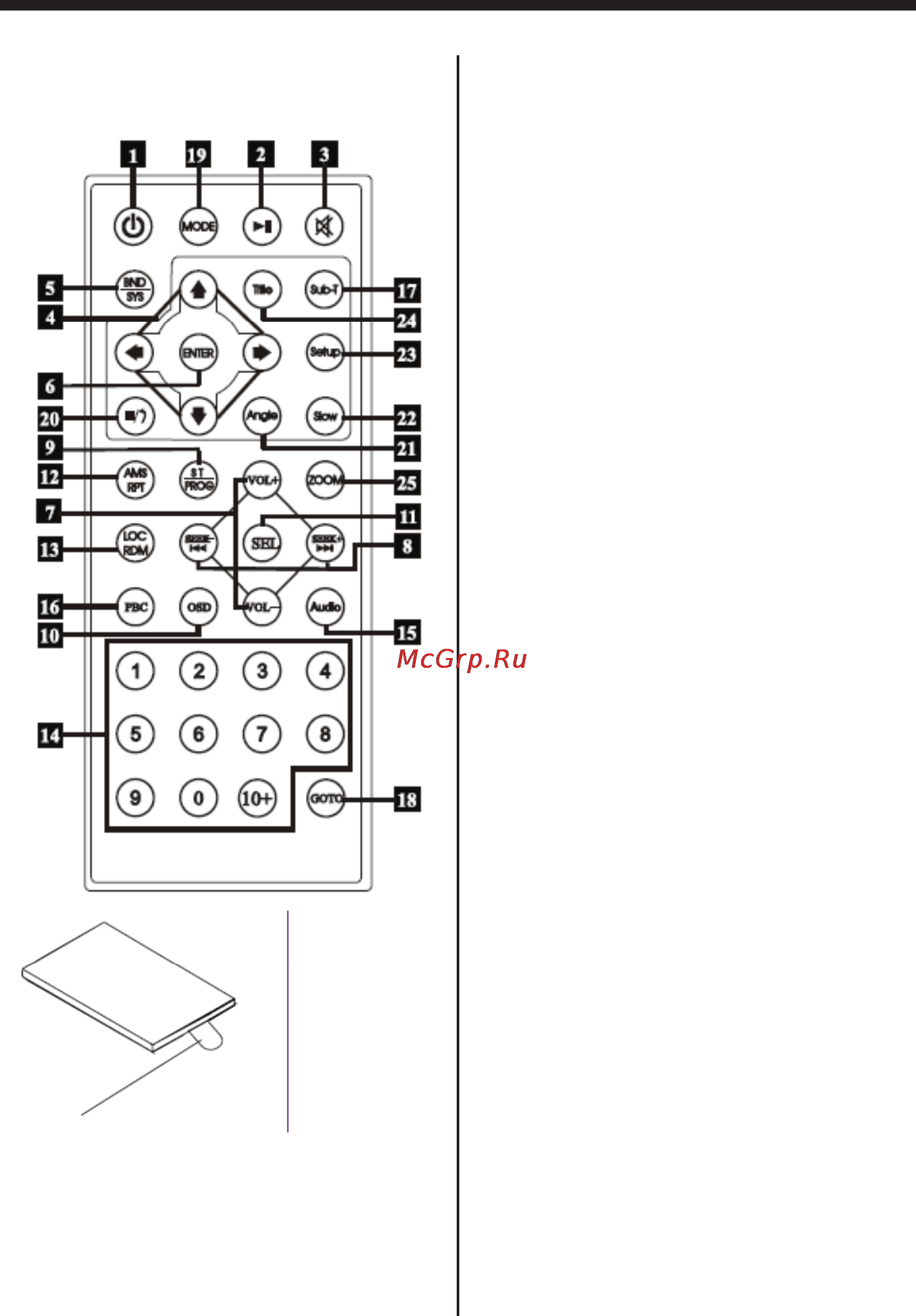 Supra SDV-603U [16/30] Пульт ду