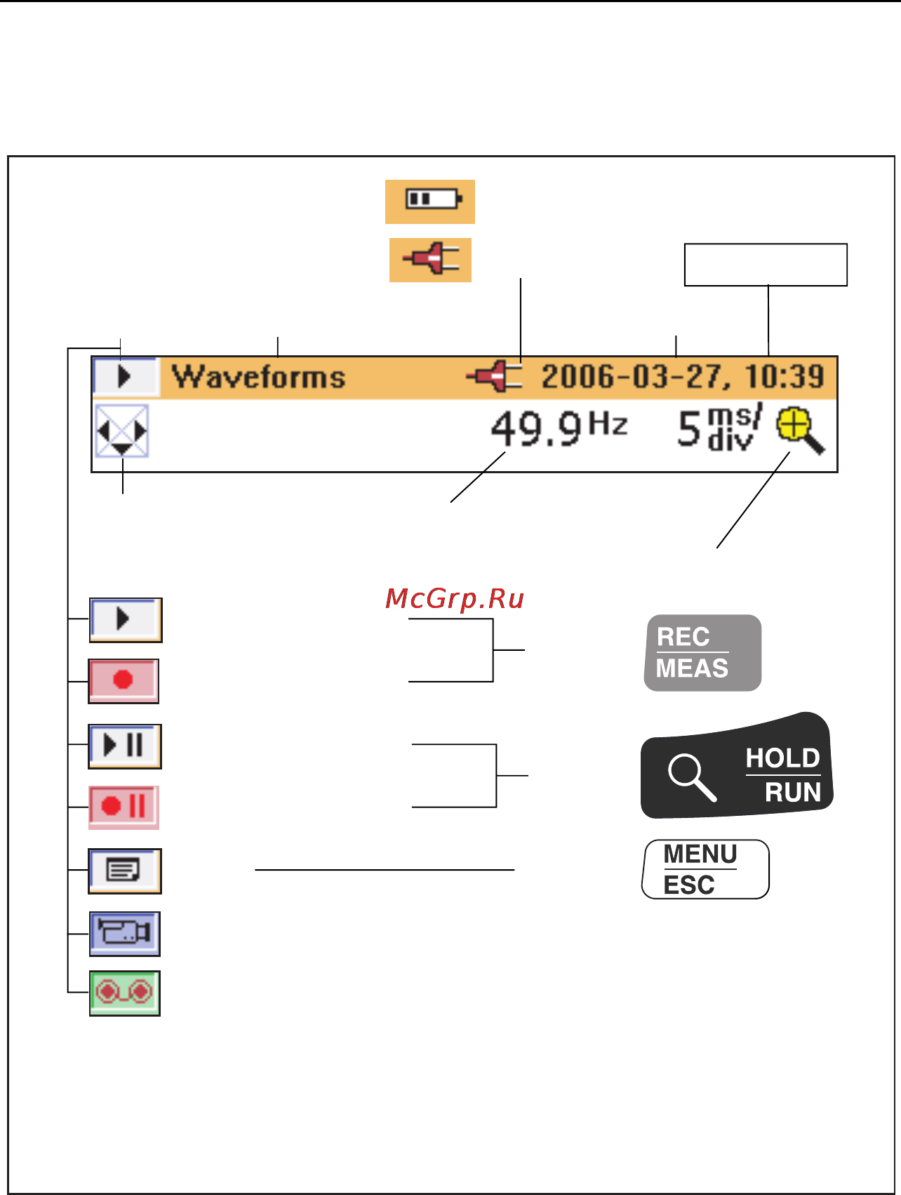 Fluke 345 [41/80] Display symbols