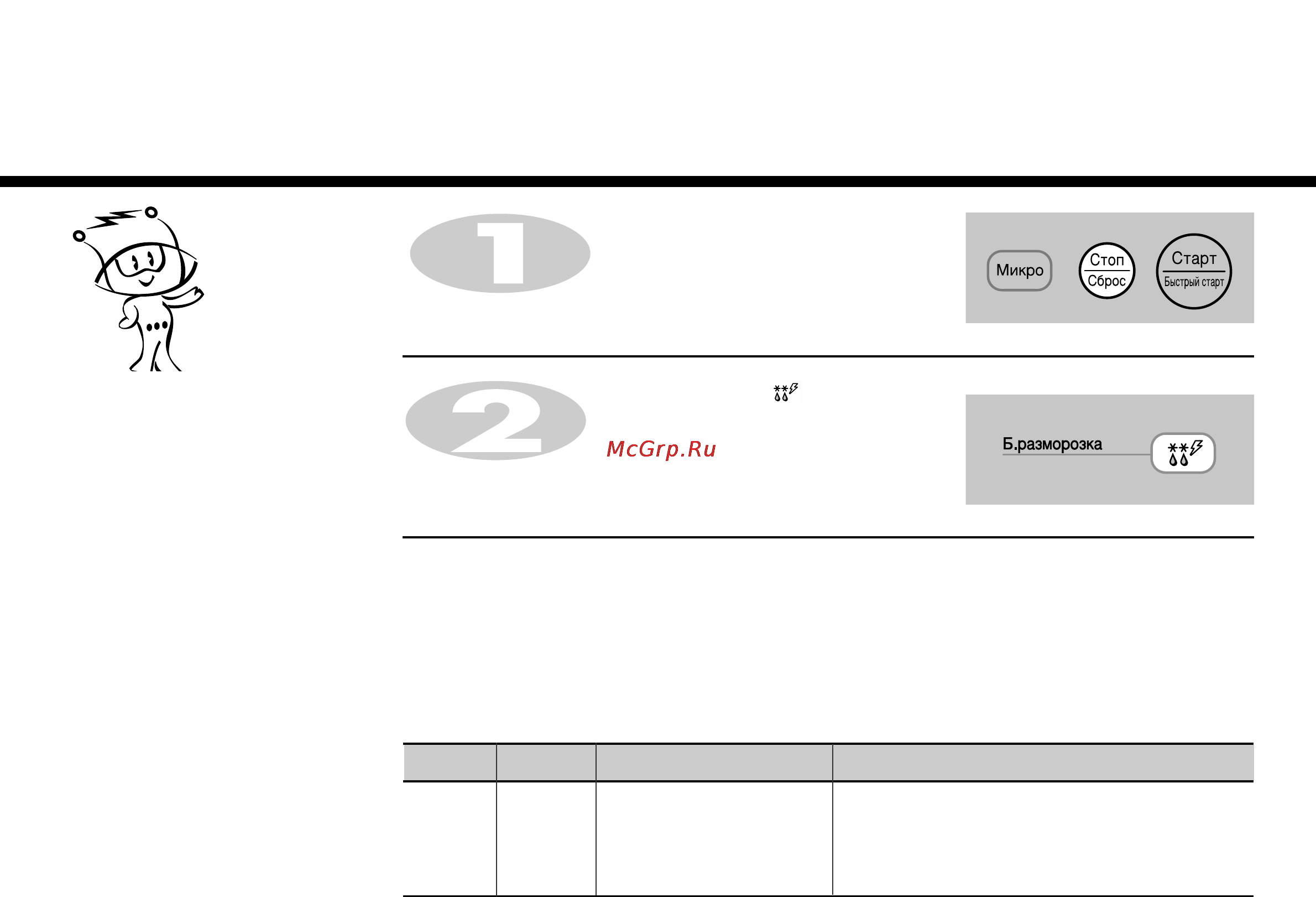 LG MS-2343L [18/26] Быстрое размораживание