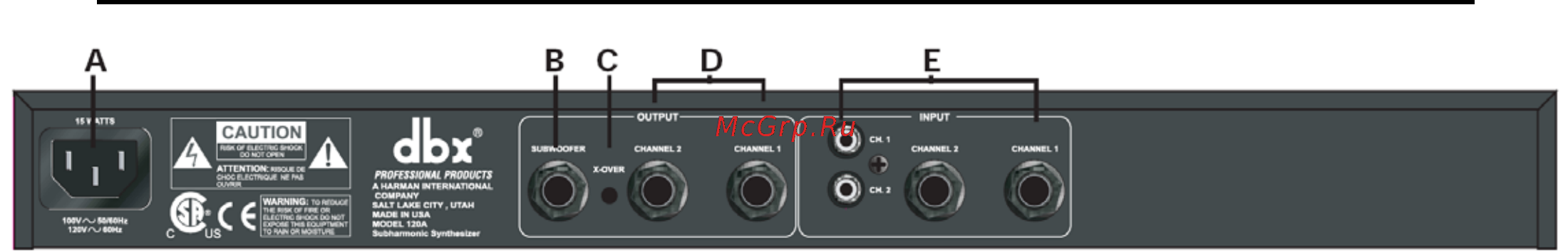 DBX 120A [8/17] Описание задней панели