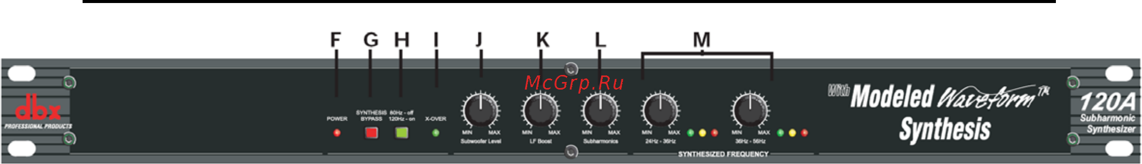 DBX 120A [9/17] Описание передней панели