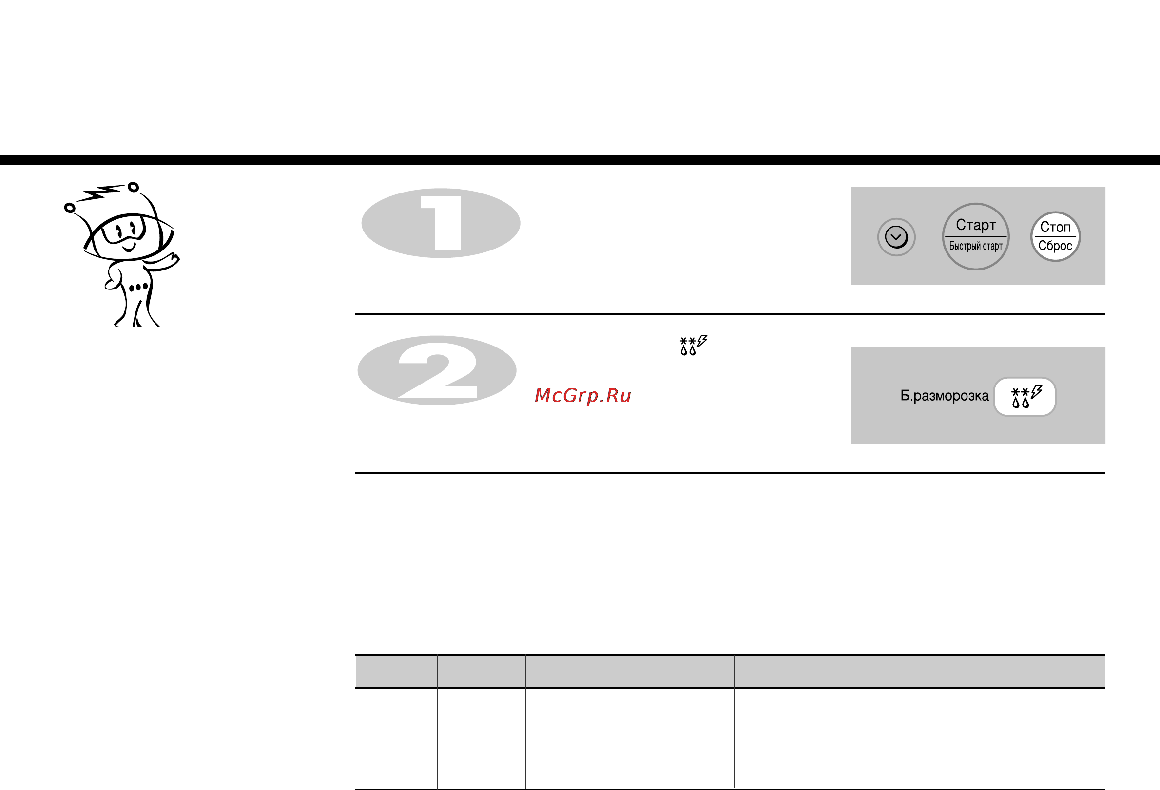 LG MS-2342W [18/26] Быстрое размораживание