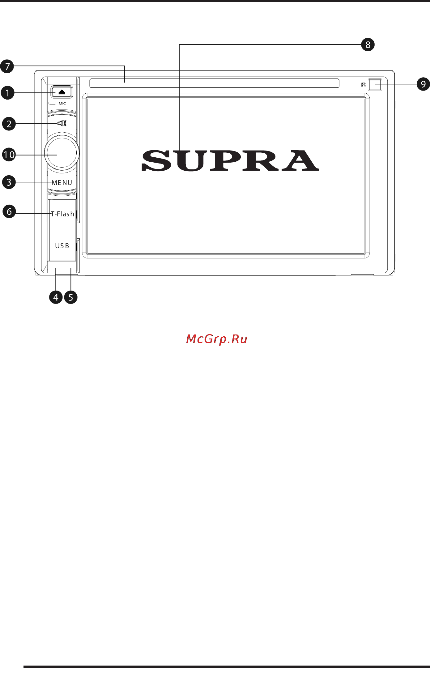 Supra SWD-605 [12/32] Передняя панель