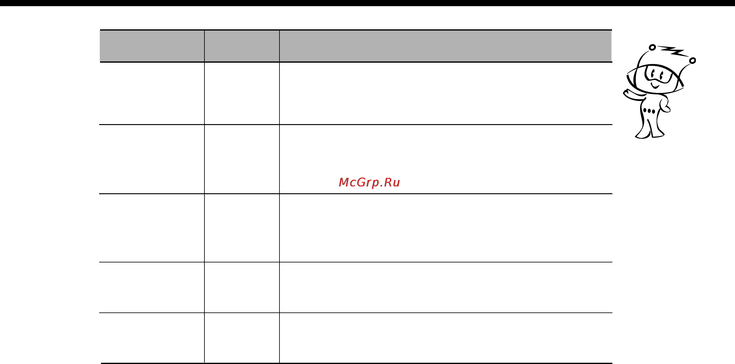 LG MS-2342A [9/25] Уровни микроволновой микро