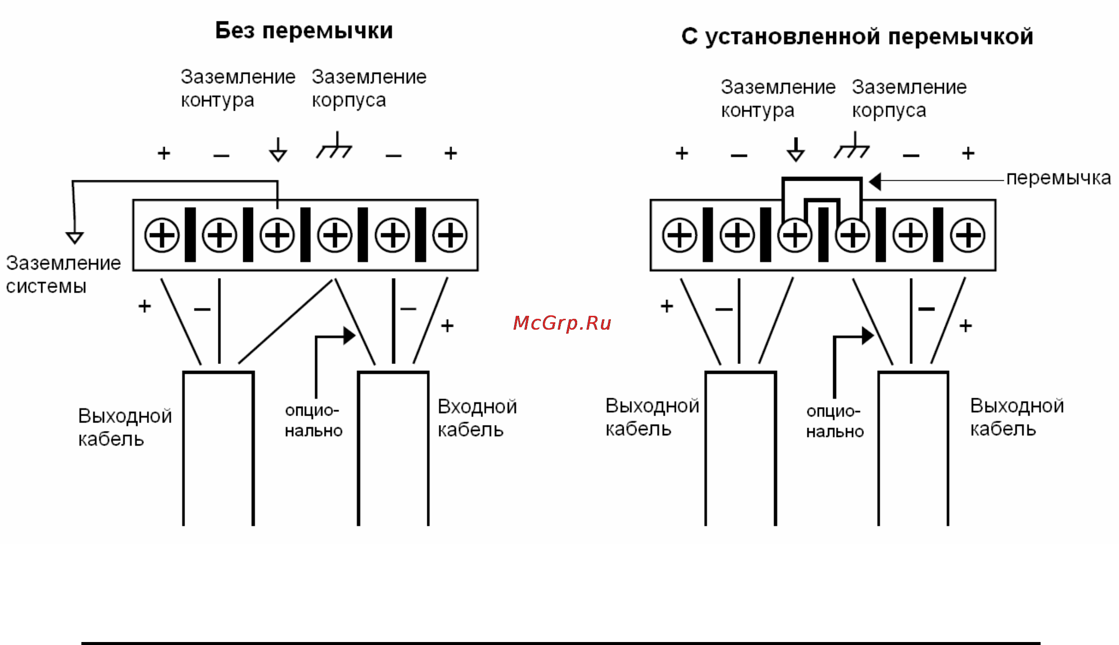 DBX 1231 [10/15] Особенности инсталляции