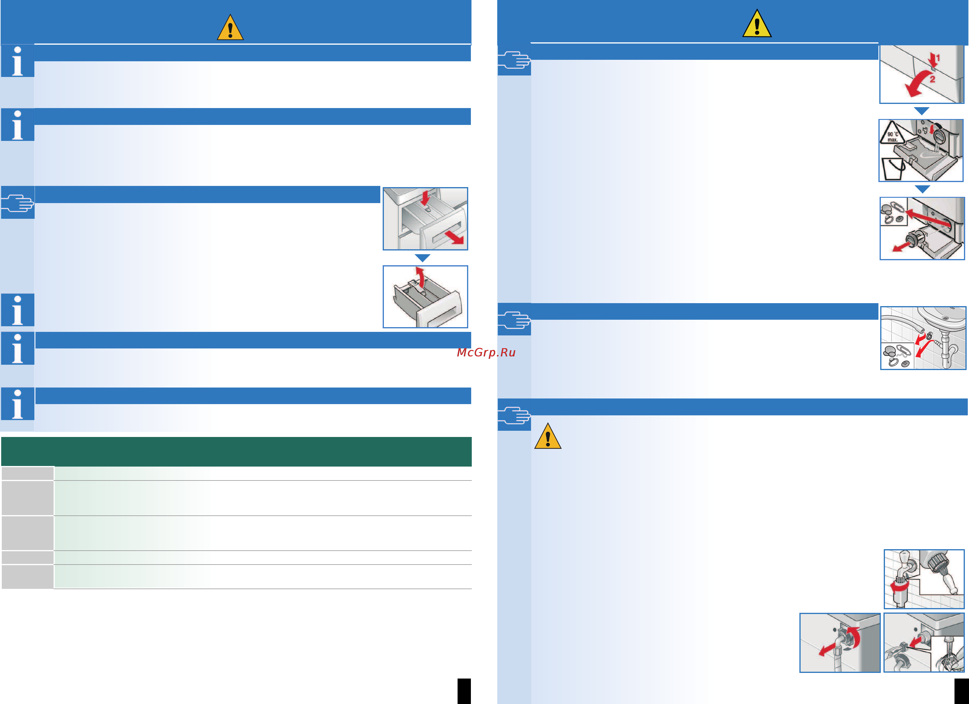 Bosch WLX 20463 OE [7/8] Техническое обслуживание