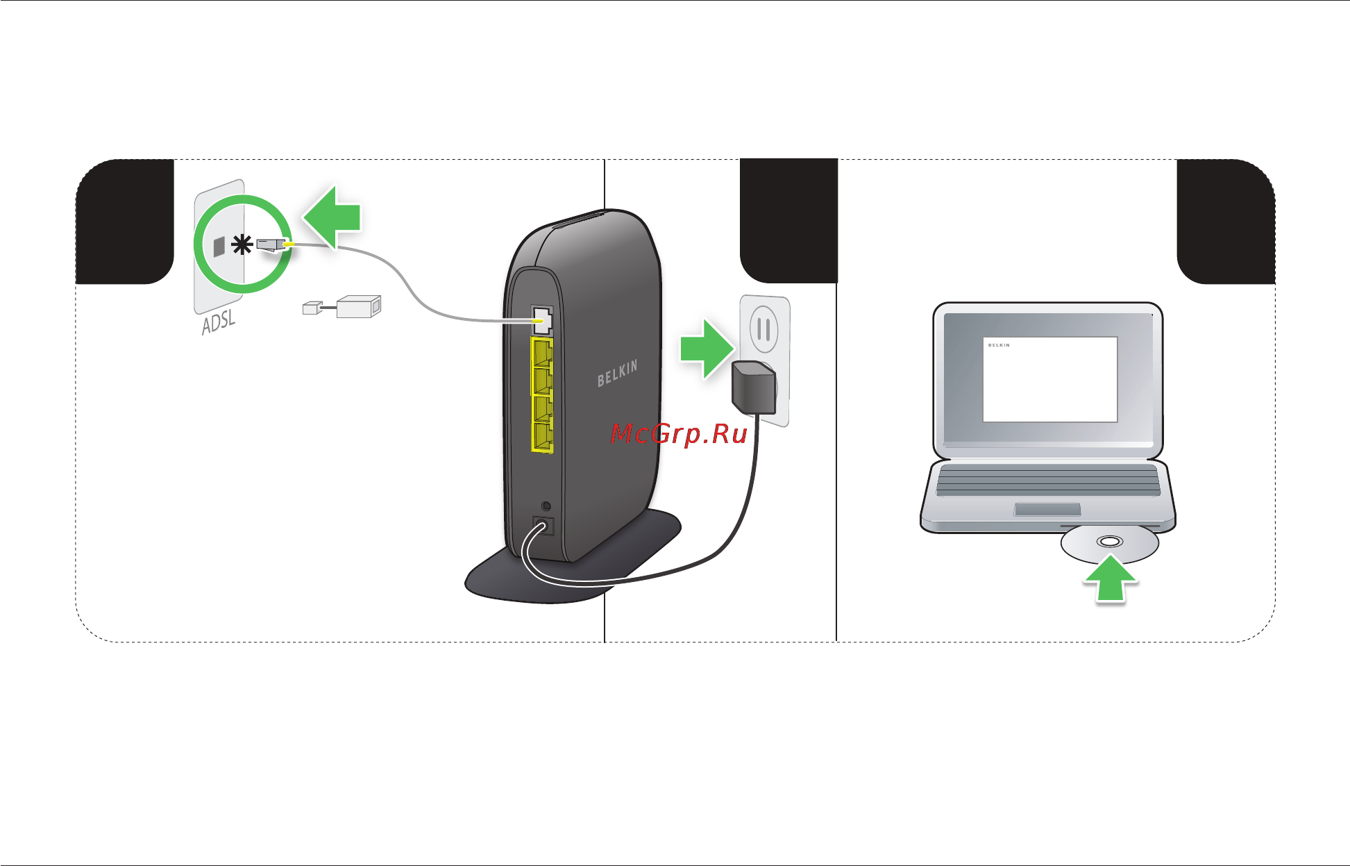 Belkin F7D1401ru [4/31] Подготовка к работе