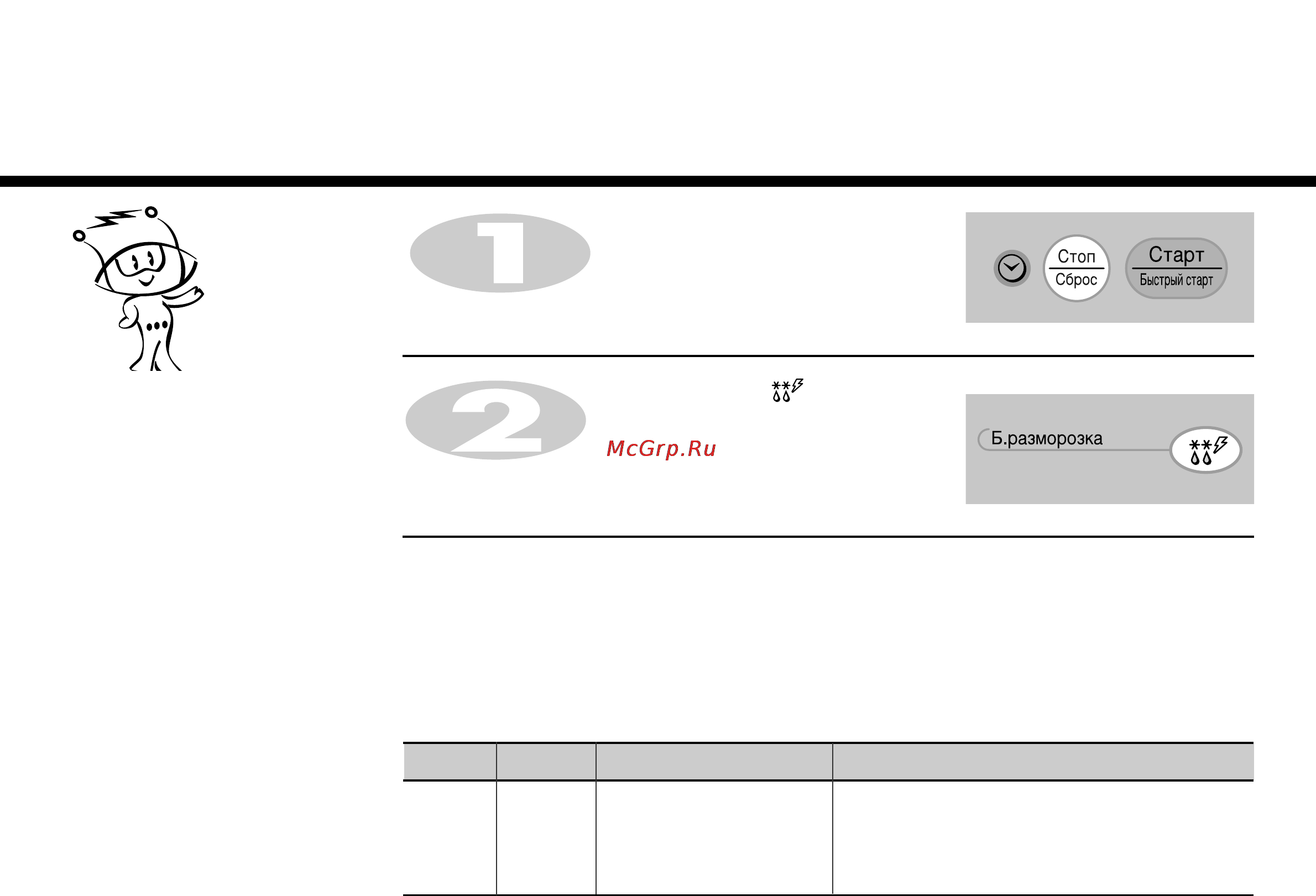 LG MS-2042G [16/24] Быстрое размораживание