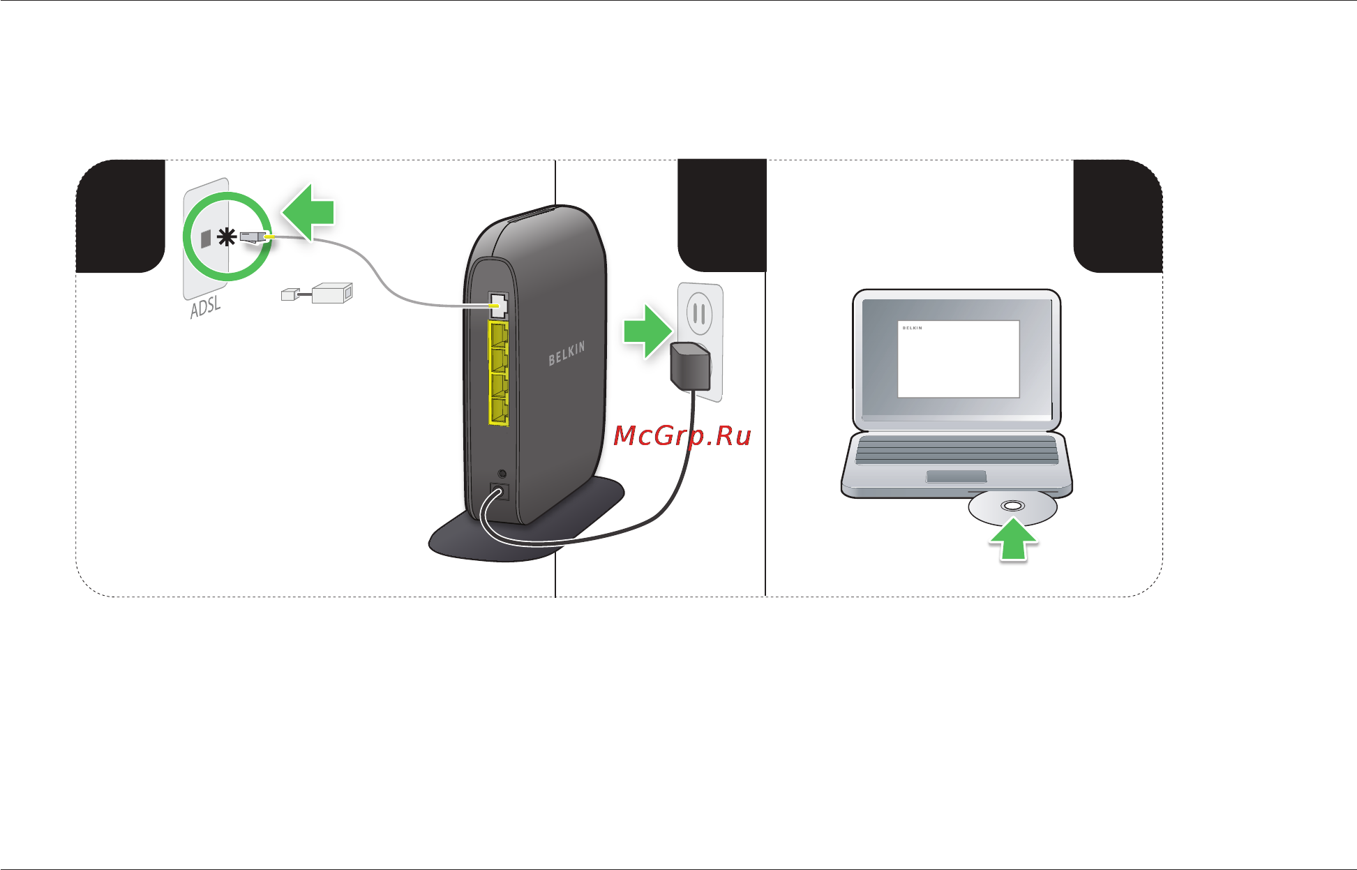 Belkin F7D2401ru [4/31] Подготовка к работе