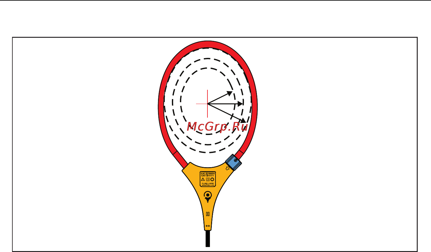 Fluke 381 [38/44] Чувствительность к положению