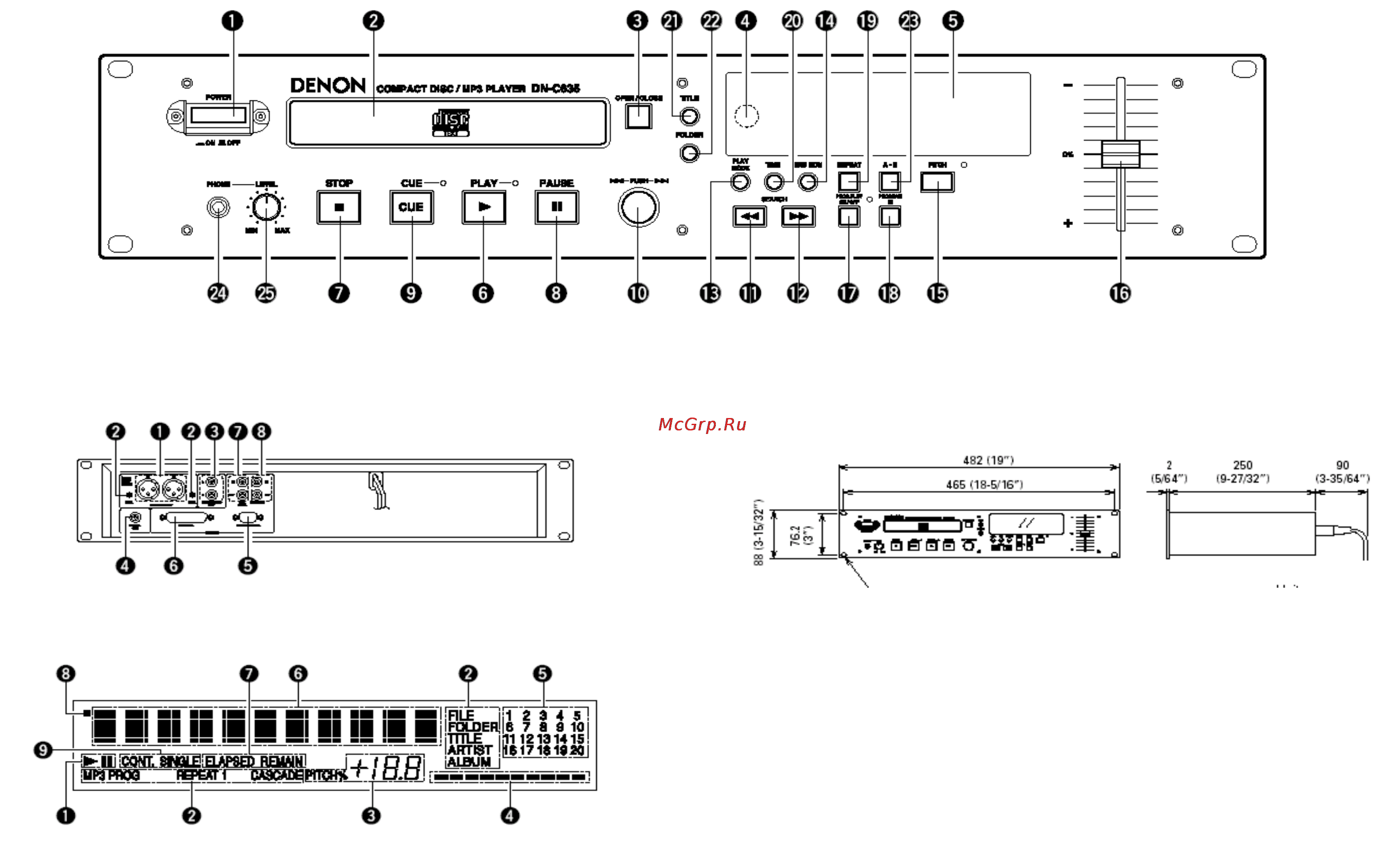 Denon DN-C635E2 [3/17] Задняя панель размеры