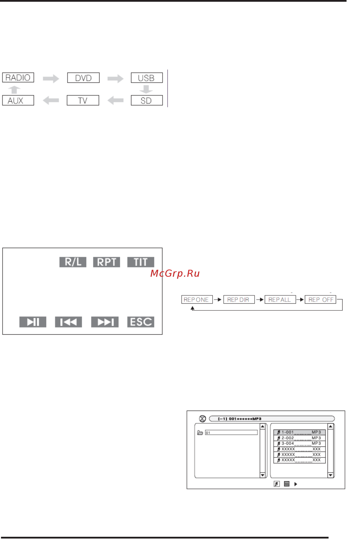 Supra SDD-3501 [9/20] Sdd 3501