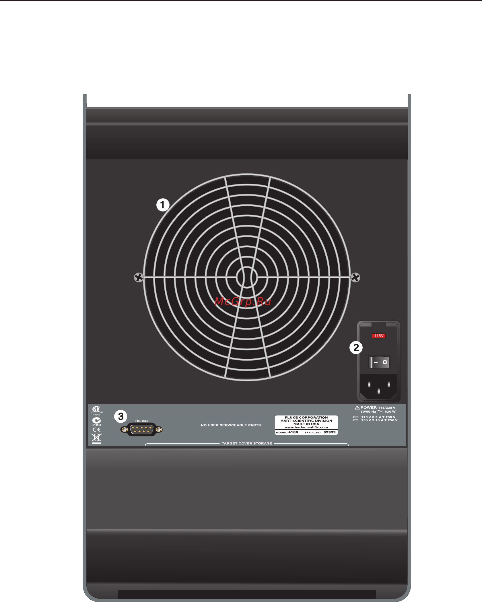 Fluke 4180 [21/30] Figure 3 418x back panel