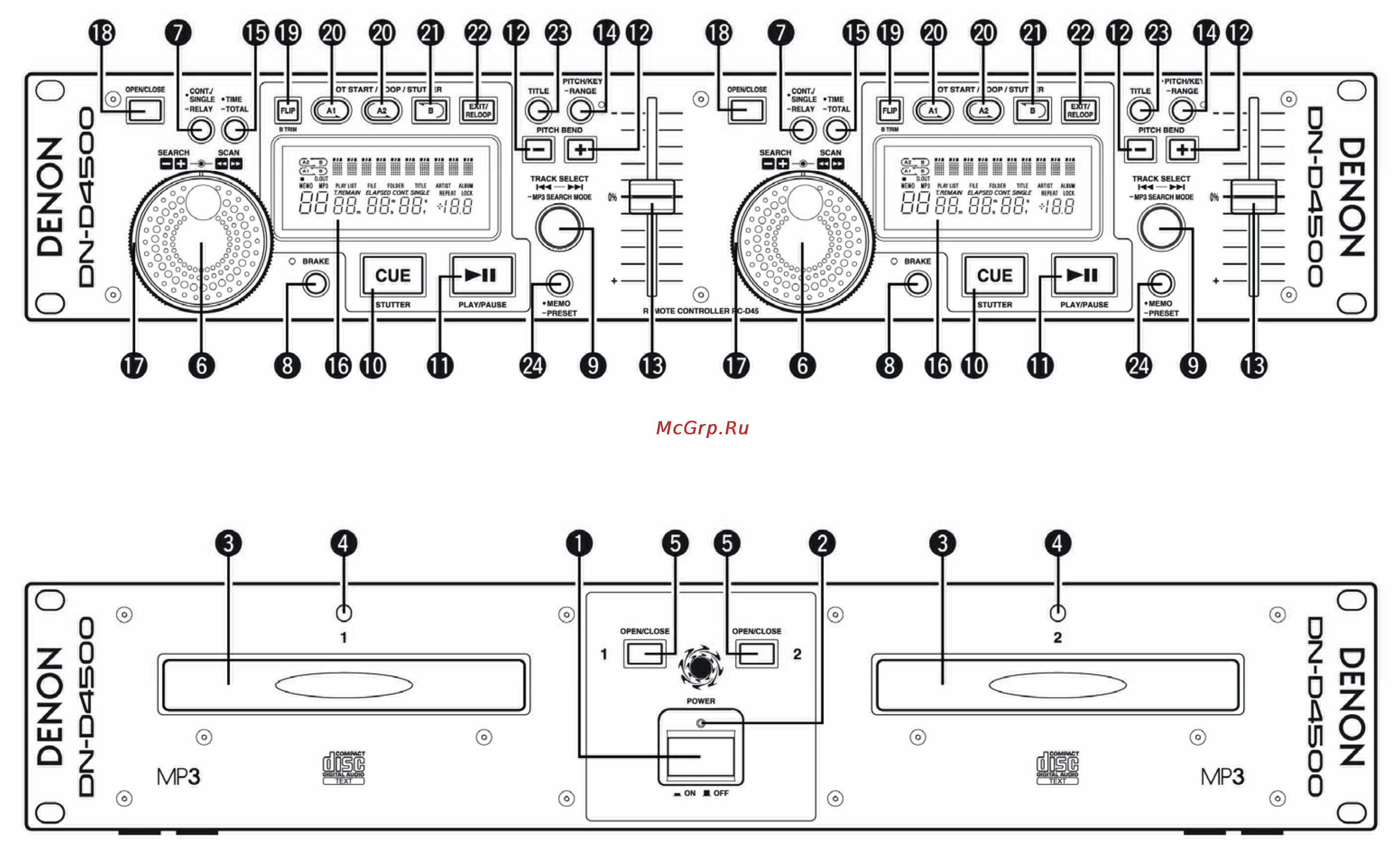 Denon DN-D4500 [4/22] Передняя панель