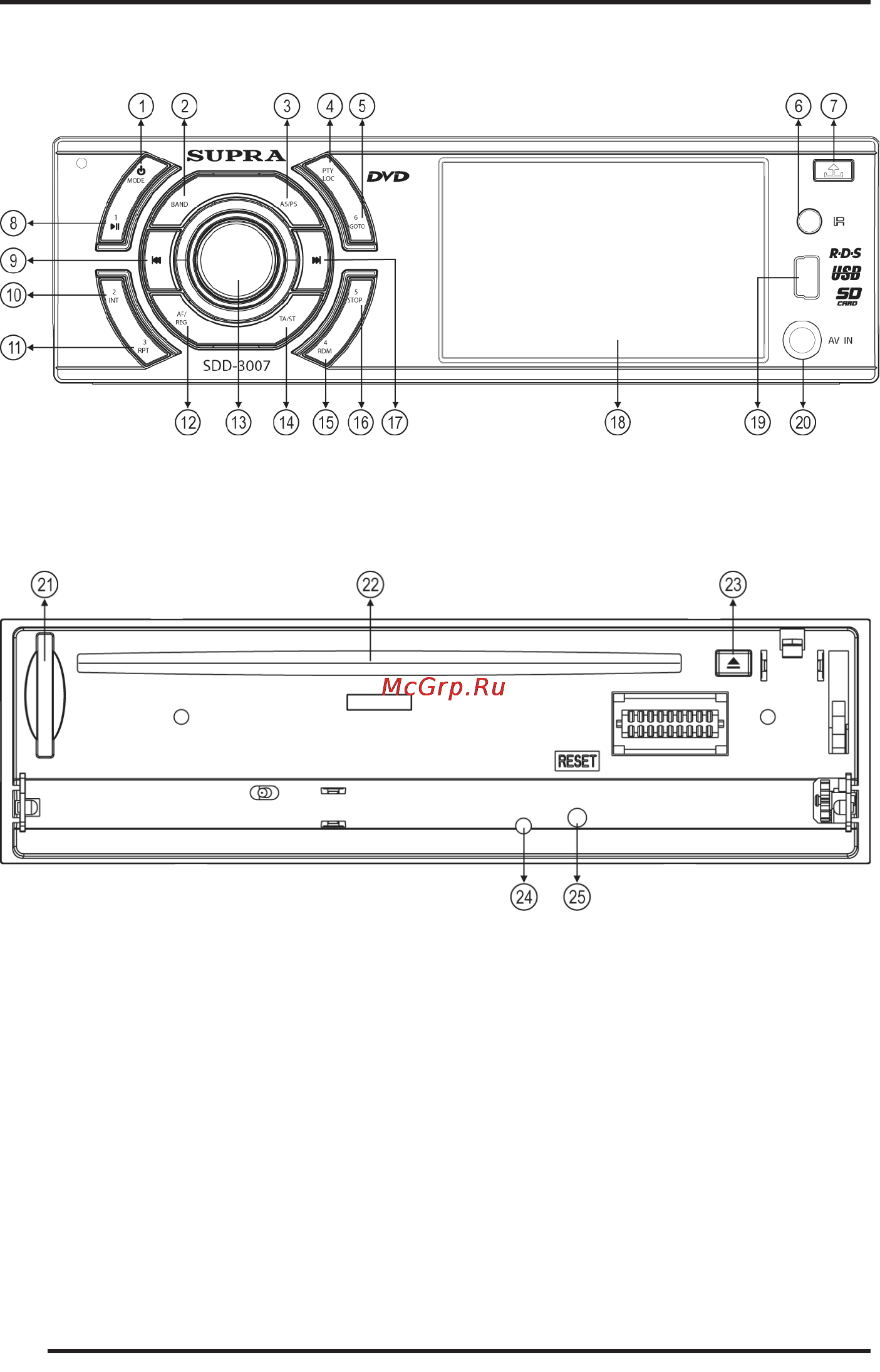Supra SDD-3007 [14/43] Передняя панель