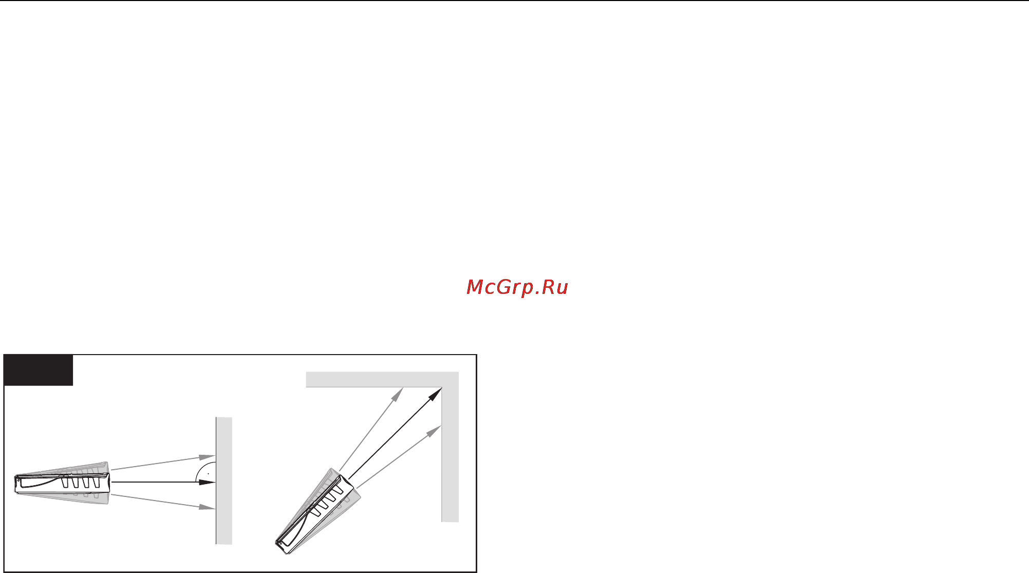 Fluke 421 [22/34] Измерения