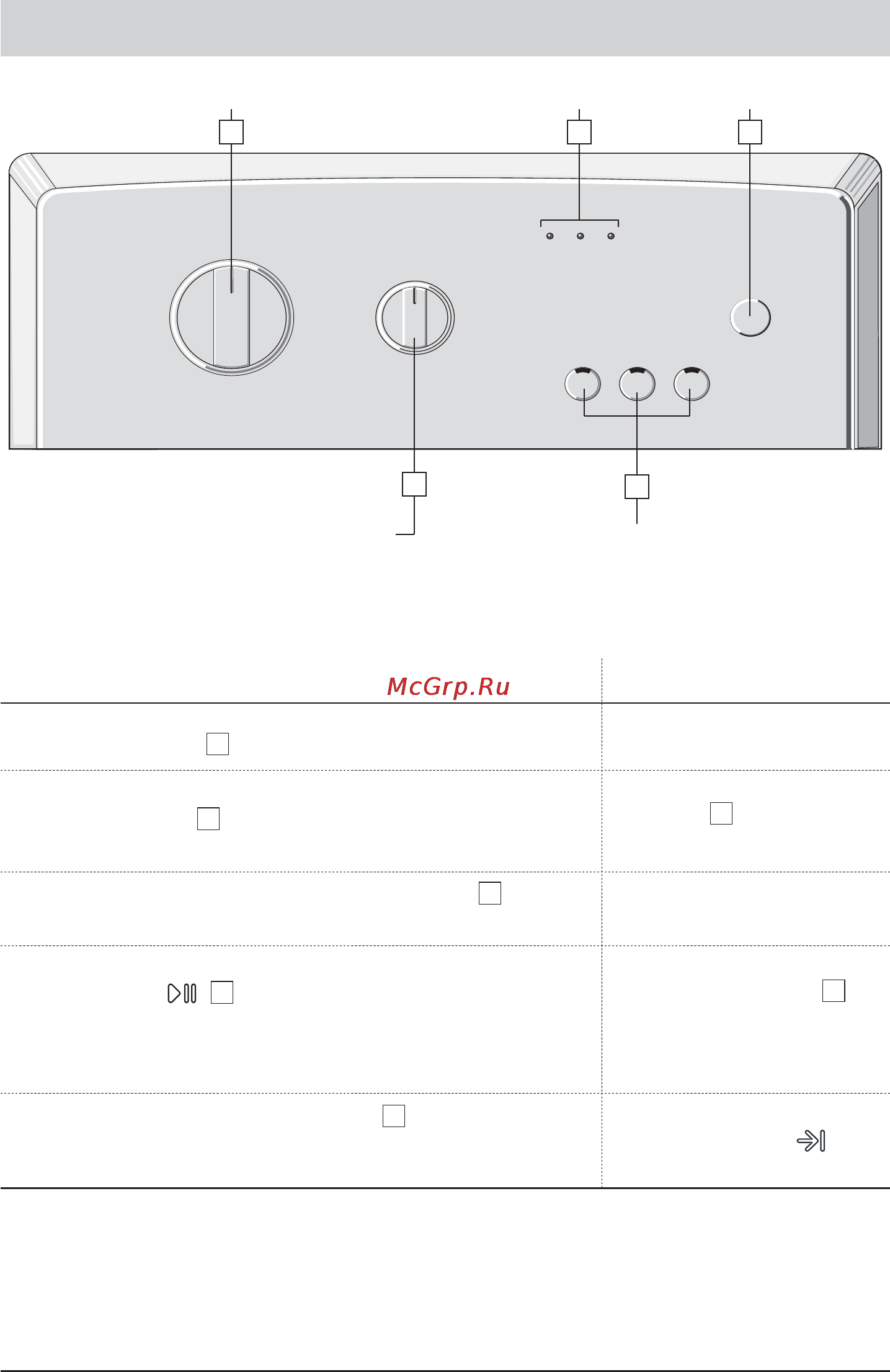 Bosch WOR 20153 OE [14/28] Выбор программы