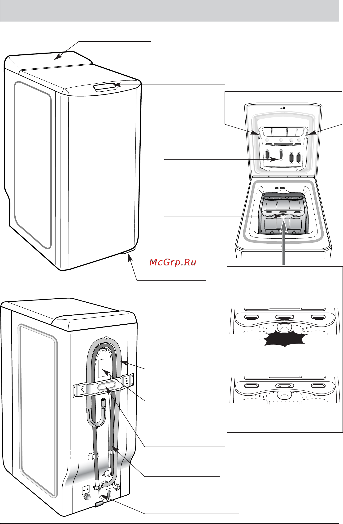 Bosch WOR 20153 OE [5/28] Ваша стиральная машина