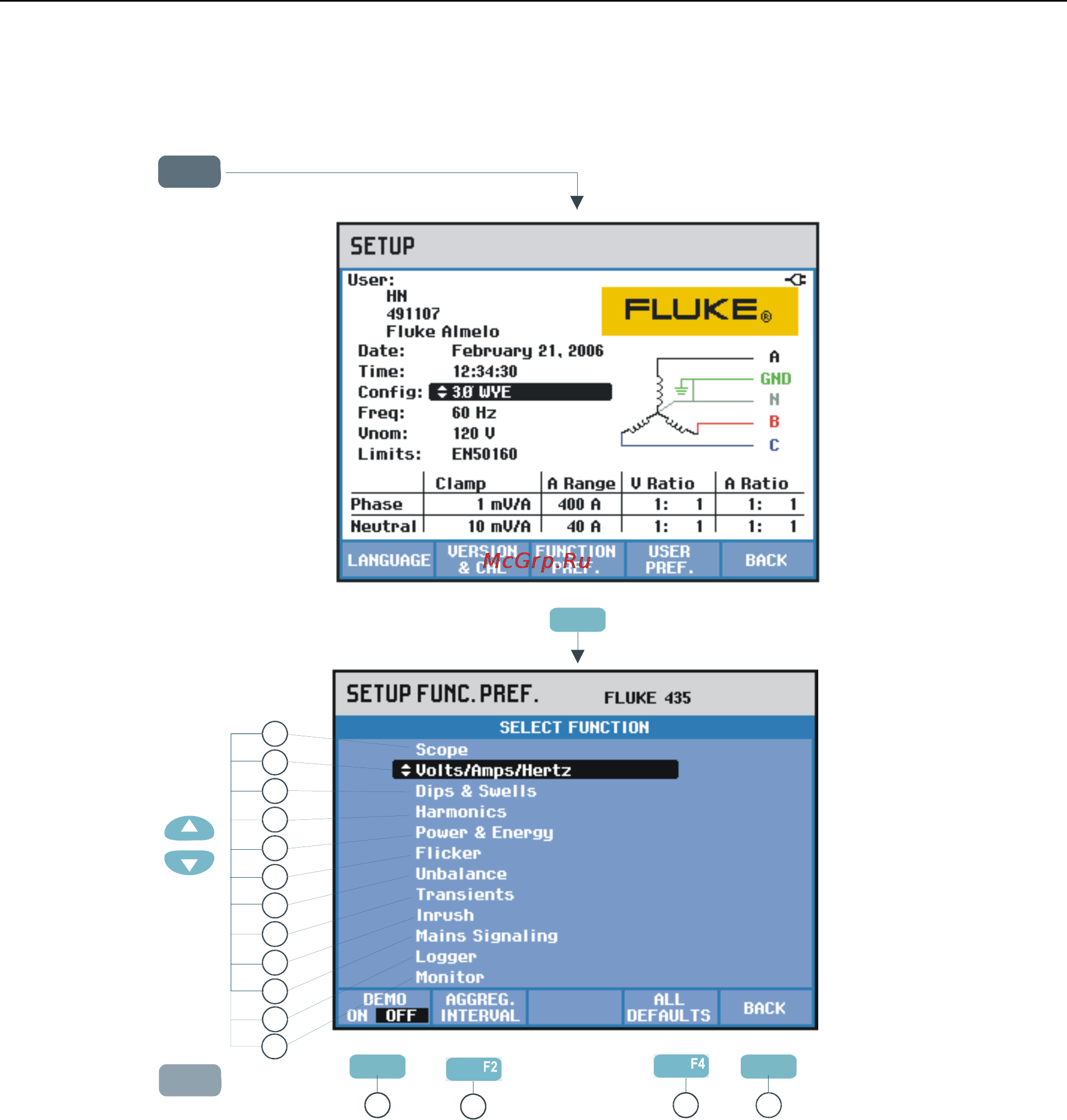 Fluke 434 [101/140] Function preferences