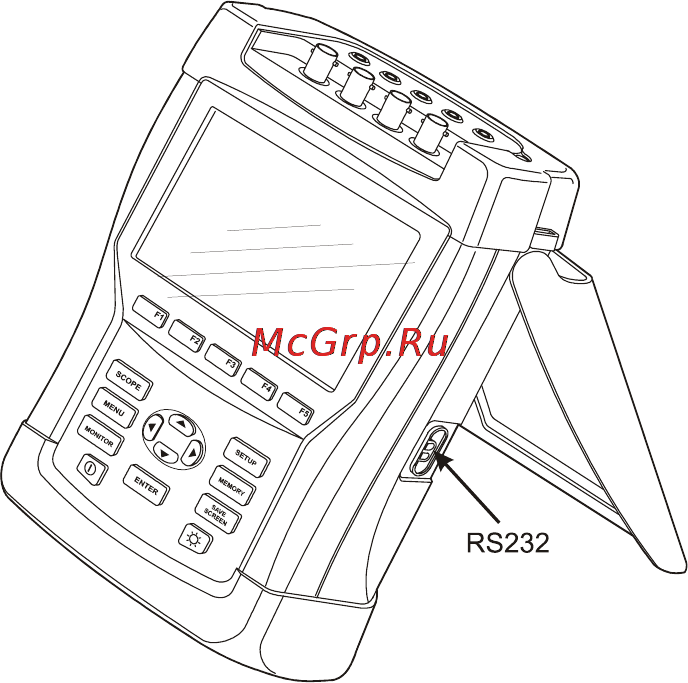 Fluke 434 [19/140] Basic operations and menu navigation