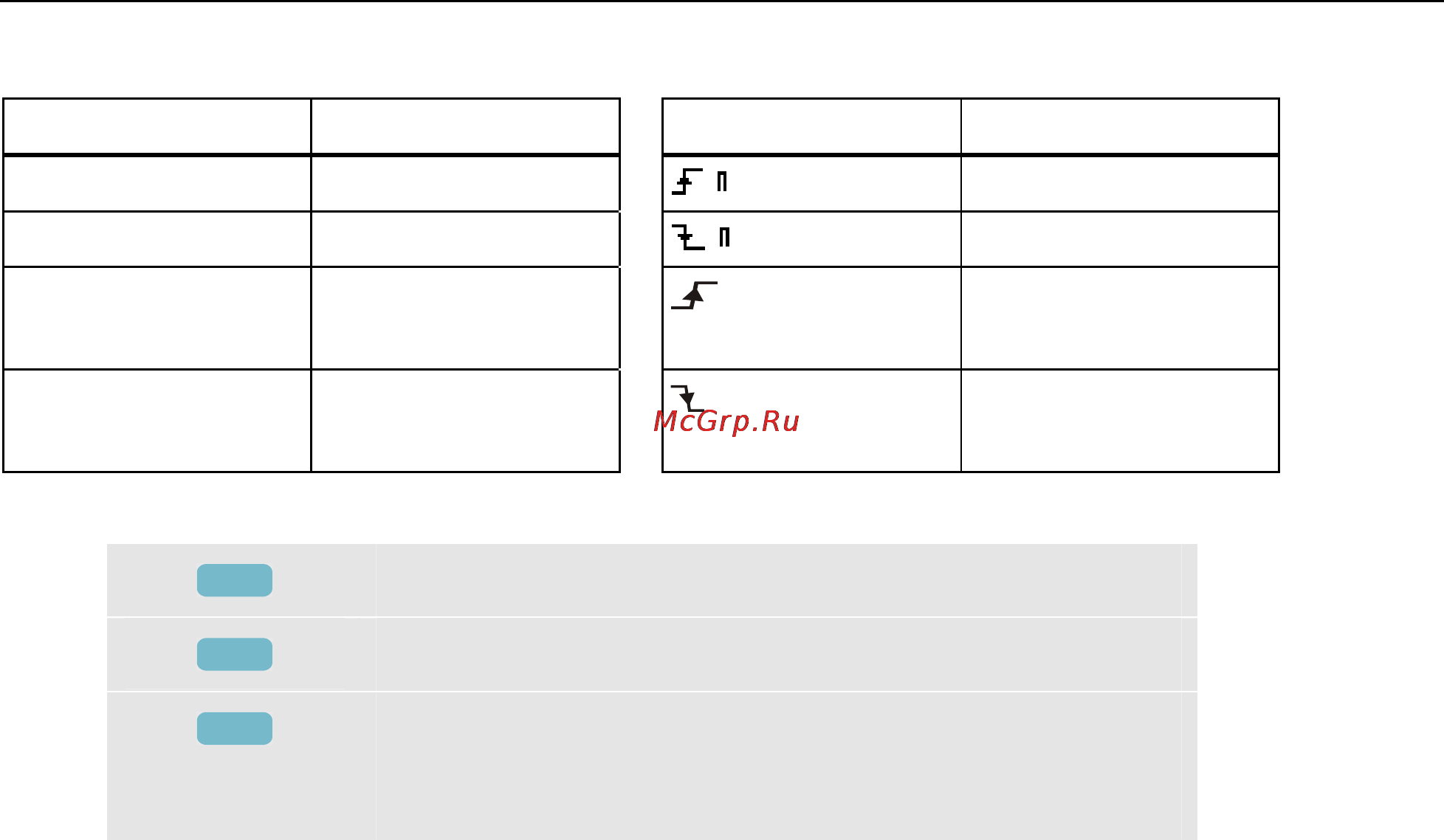 Fluke 434 [43/140] Tips and hints