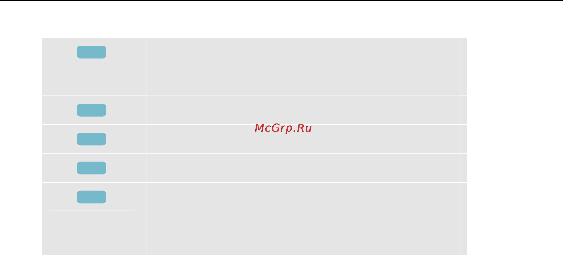 Fluke 434 Инструкция по эксплуатации онлайн [53/140] 4736