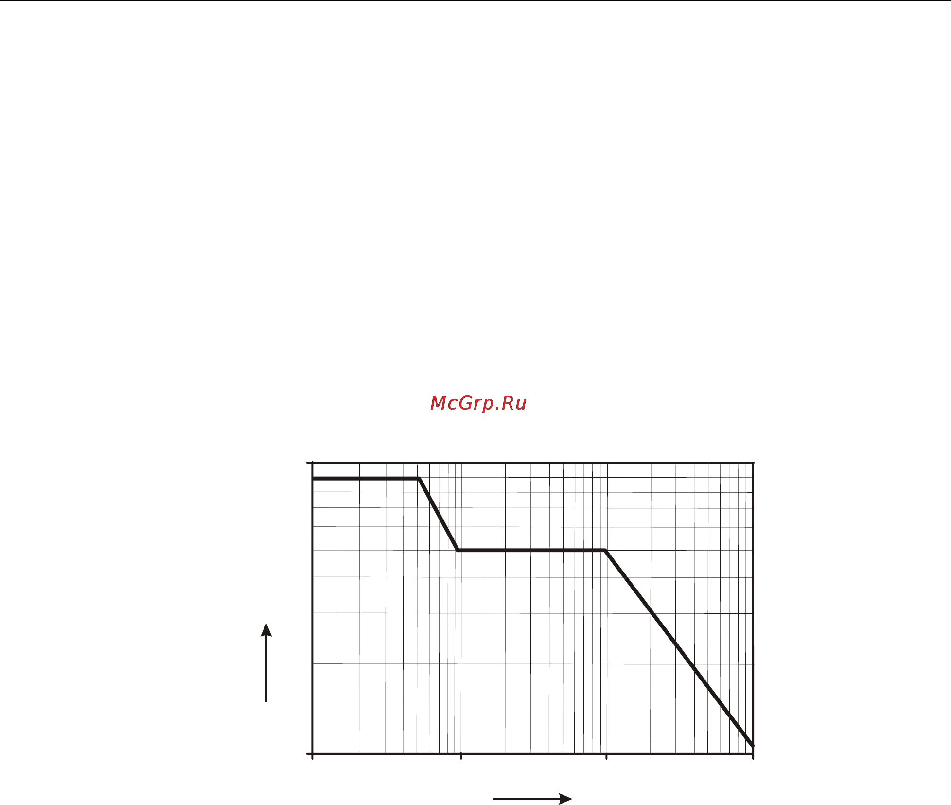 Fluke 434 [74/140] Tips and hints