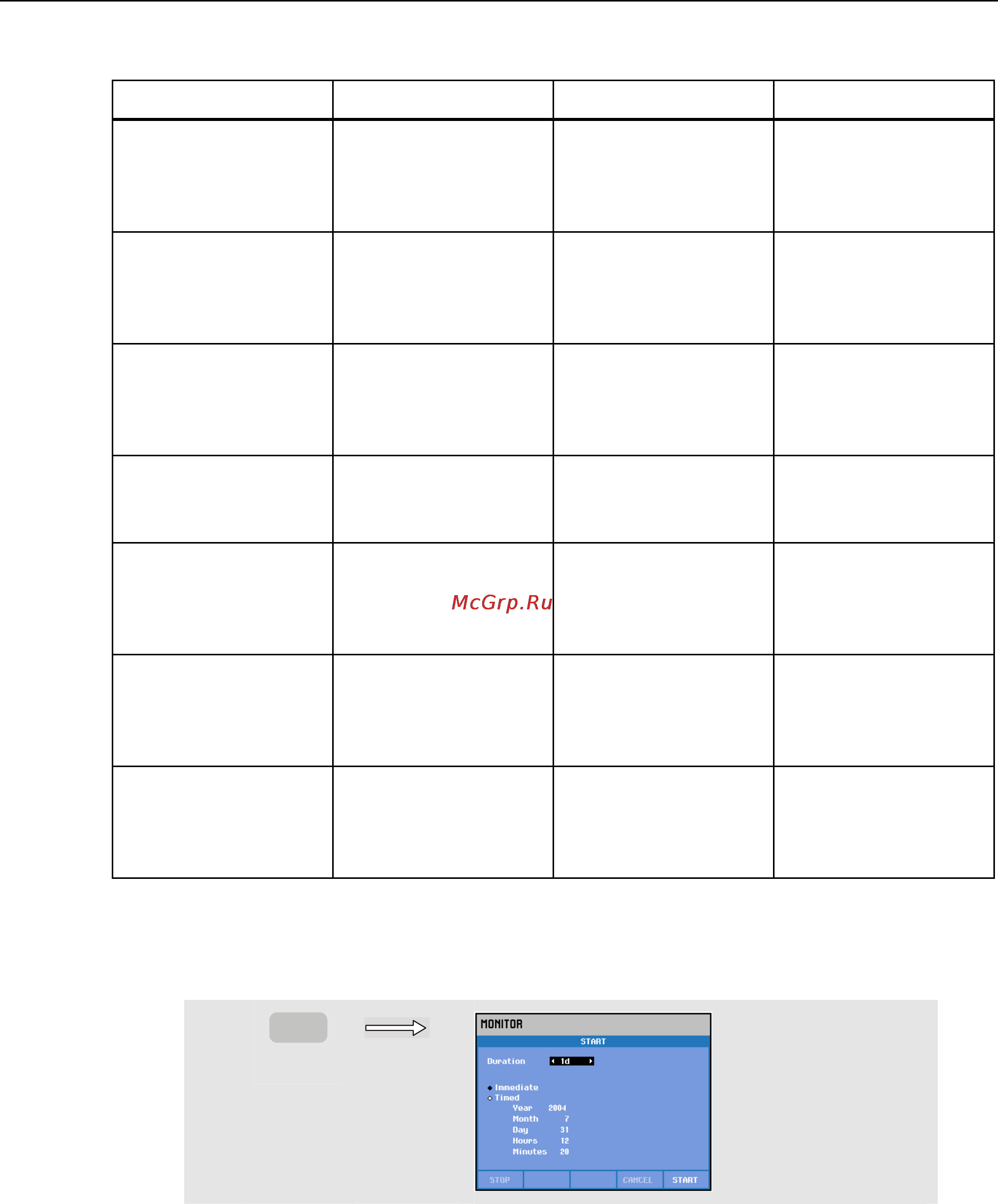 Fluke 435 [86/140] Power quality main screen