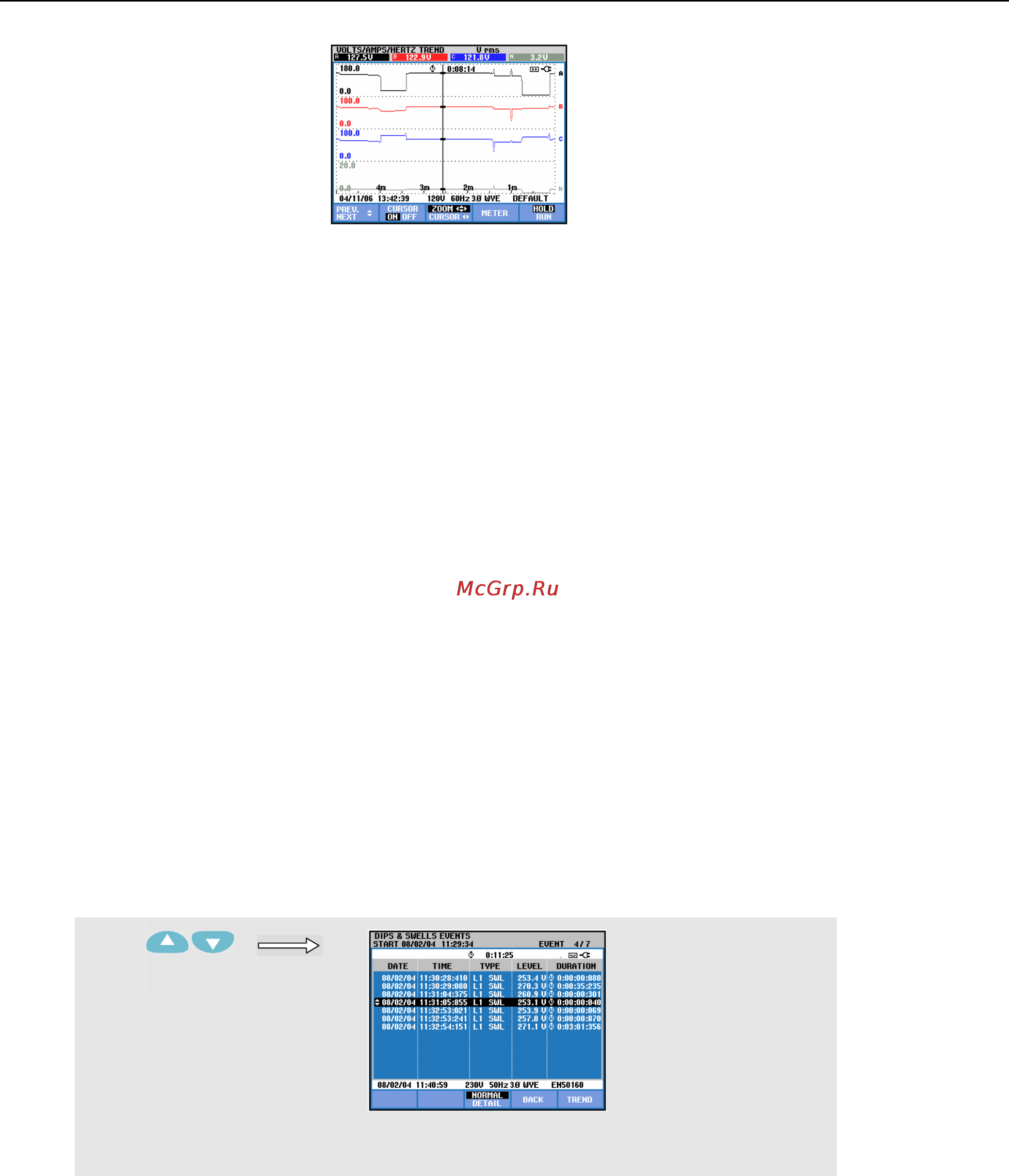 Fluke 434 [93/140] From events table to trend display with cursor on