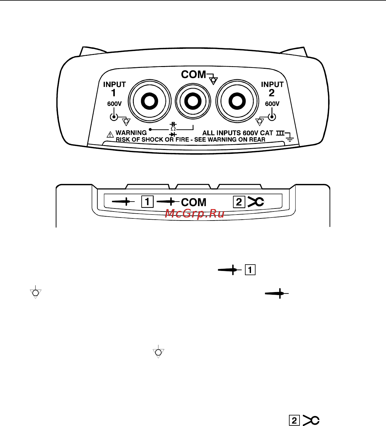 Fluke 43B [11/54] Inputs
