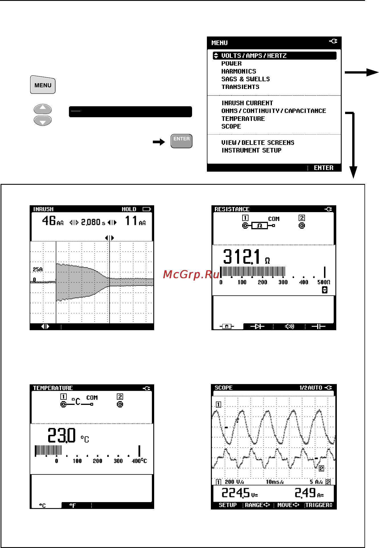 Fluke 43B [12/54] Main menu