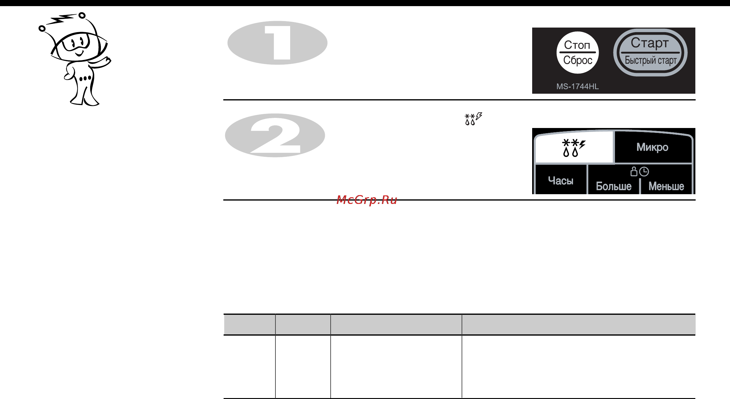 LG MS-1744HL [16/24] Быстрое размораживание