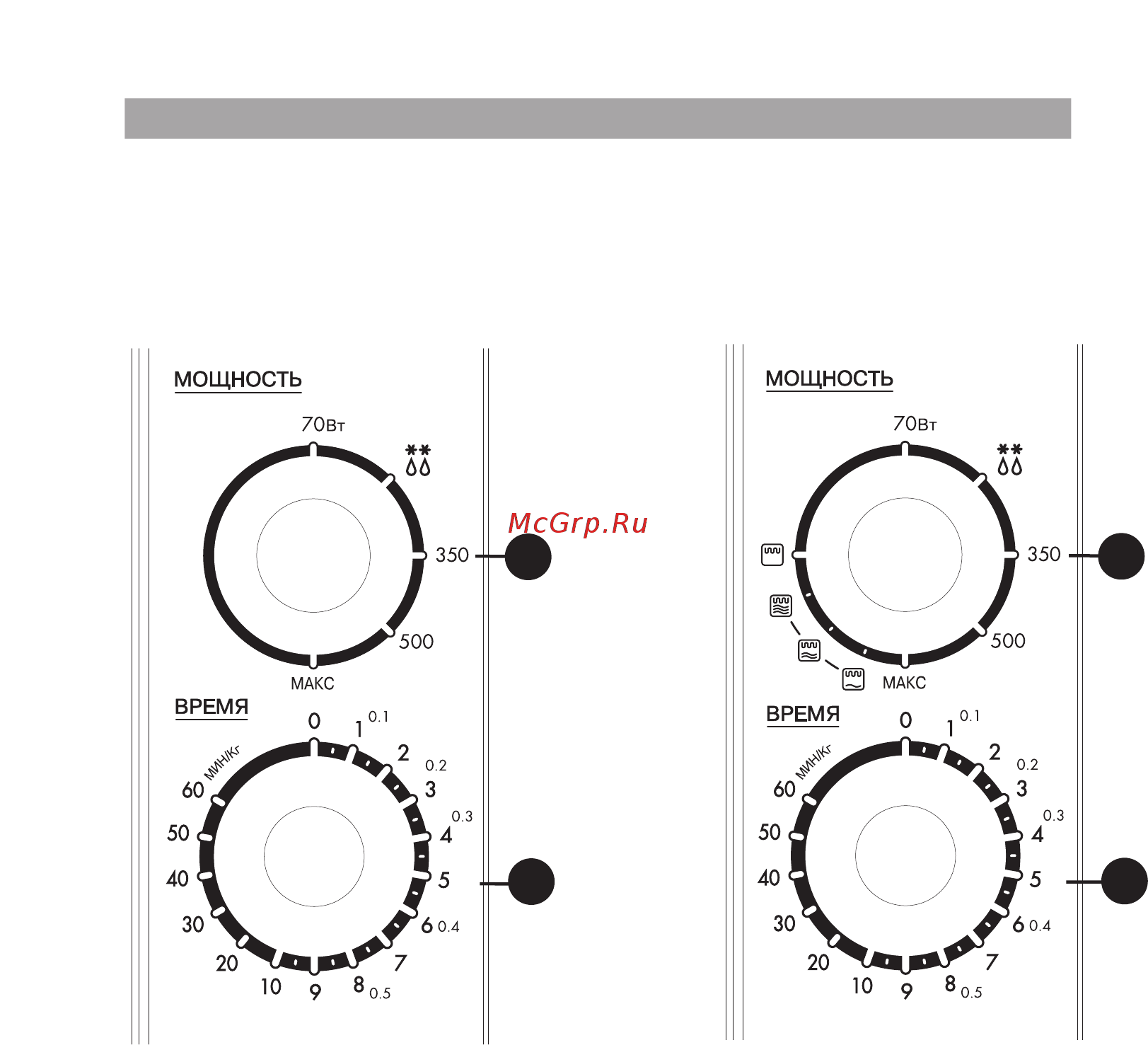 LG MB-3724W [3/16] Панель управления
