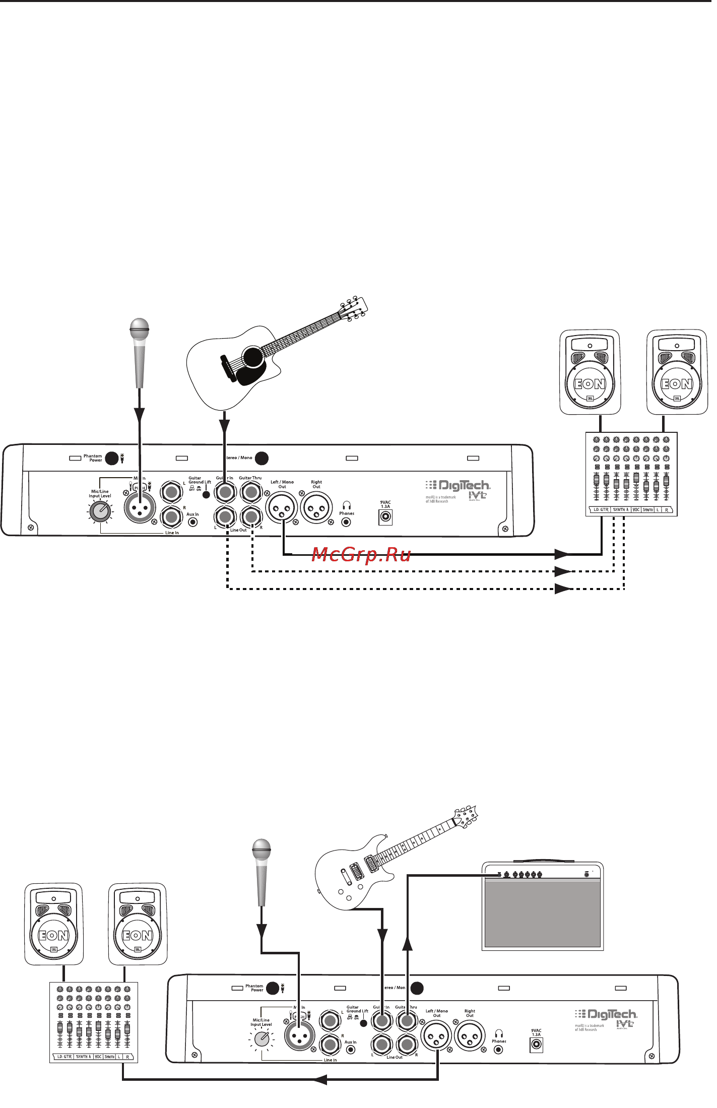 Digitech VOCALIST LIVE 4 VOCAL EFFECTS PROCESSOR [16/41] Основные типы подключения