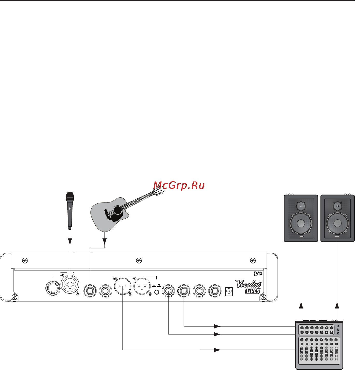 Digitech VOCALIST LIVE 5 VOCAL [14/44] Перед началом работы