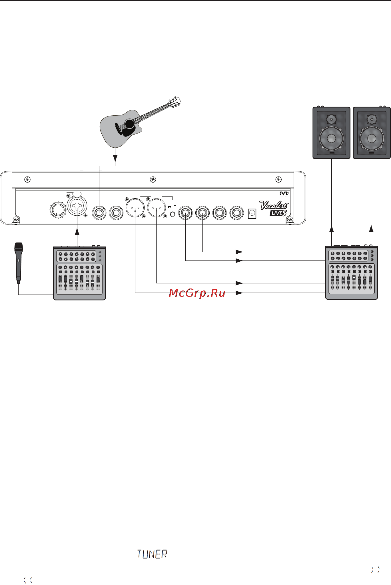 Digitech VOCALIST LIVE 5 VOCAL [16/44] Настройка вашей гитары