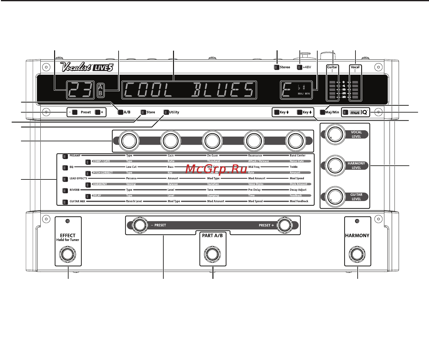 Digitech VOCALIST LIVE 5 VOCAL [9/44] Передняя панель