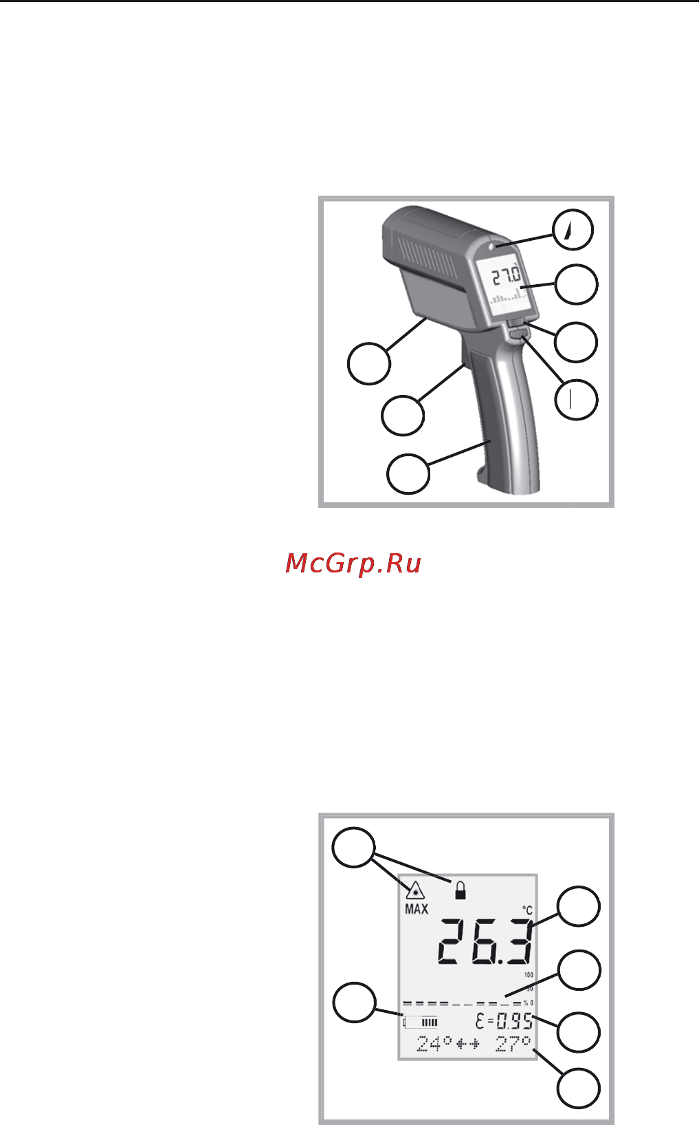 Fluke 572 [10/22] Functions and display
