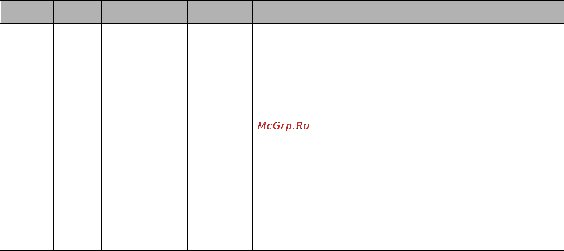 LG MP-9485SR [17/40] Слоеные конвертики sc 7