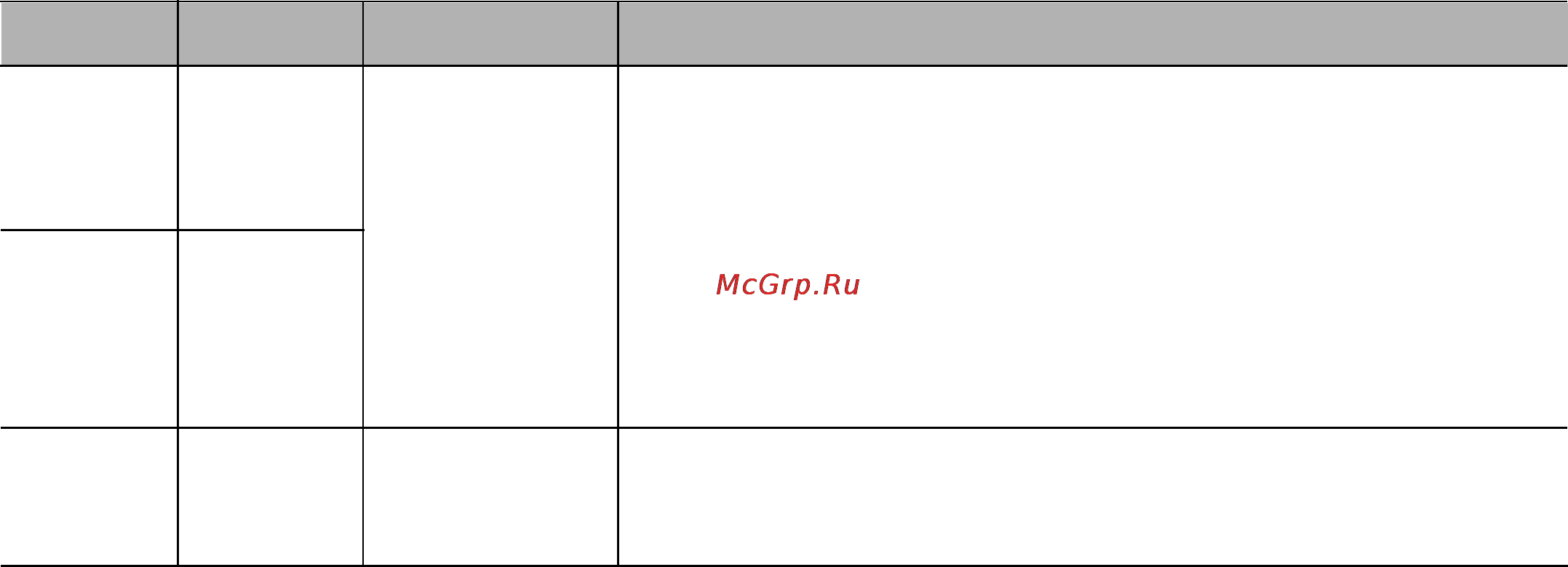 LG MP-9485SR [21/40] Размораживание с авто весом
