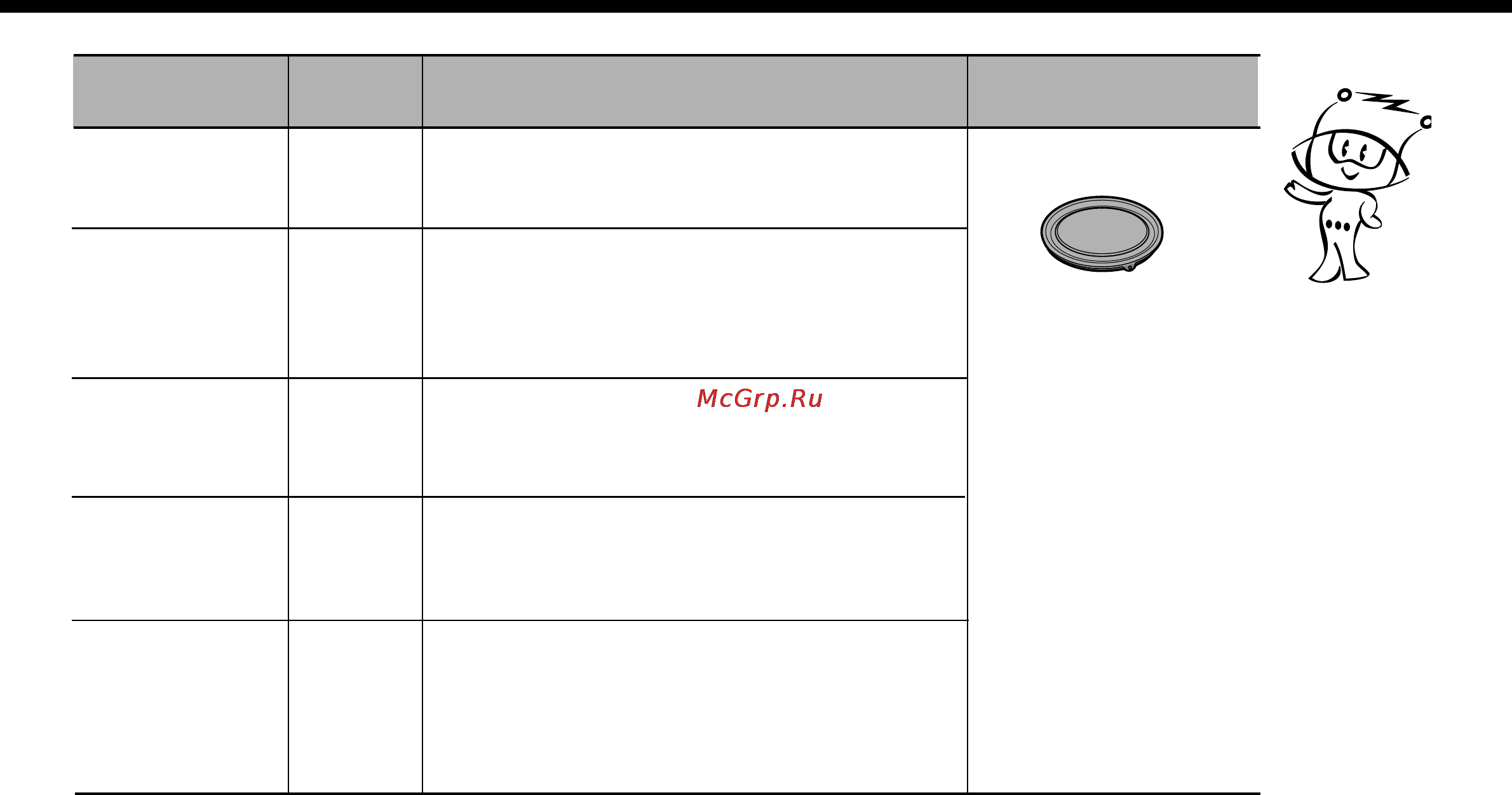 LG MP-9485SR [24/40] Уровен мoщнocти микроволнoвой энepгии