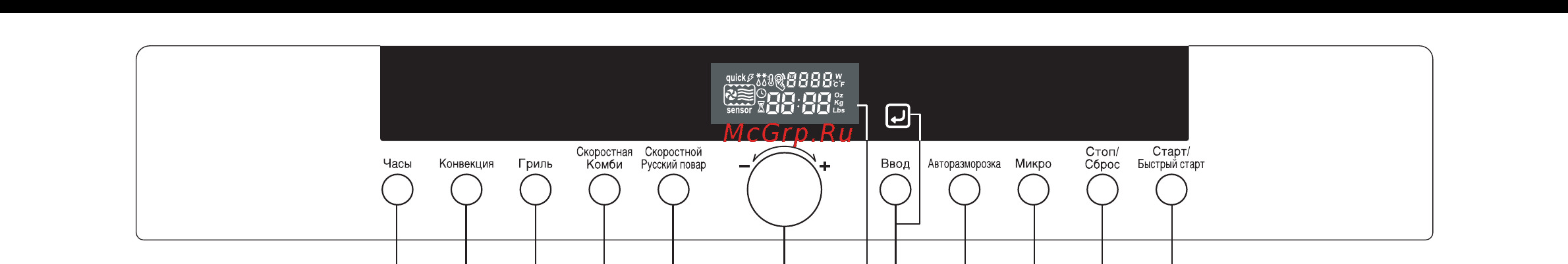 LG MP-9485SR [6/40] Панель управления