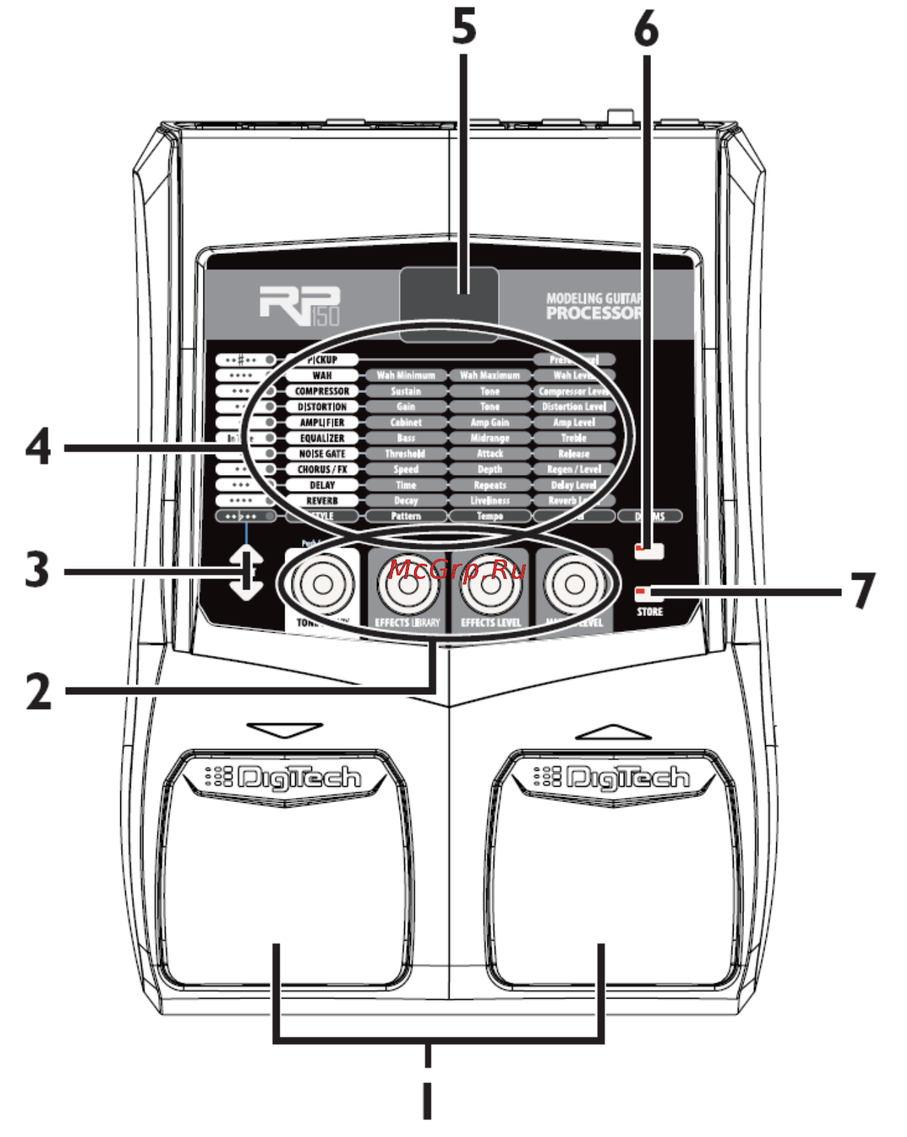 Digitech RP150 [4/22] Передняя панель