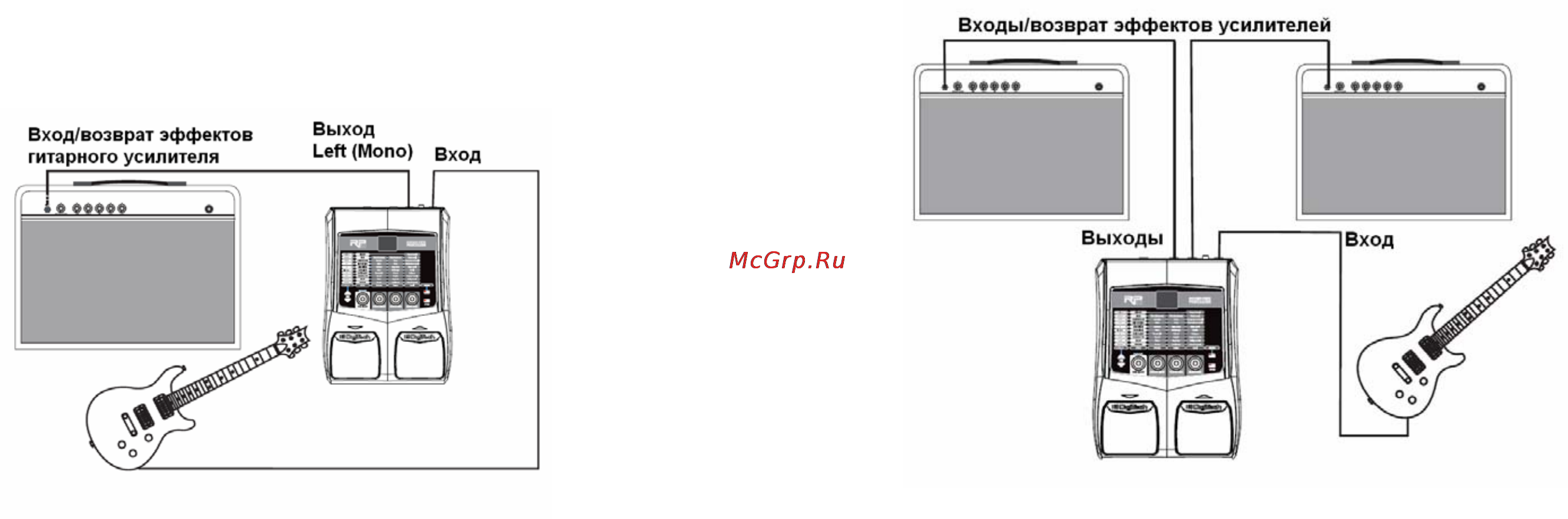 Digitech RP150 [7/22] Начало работы